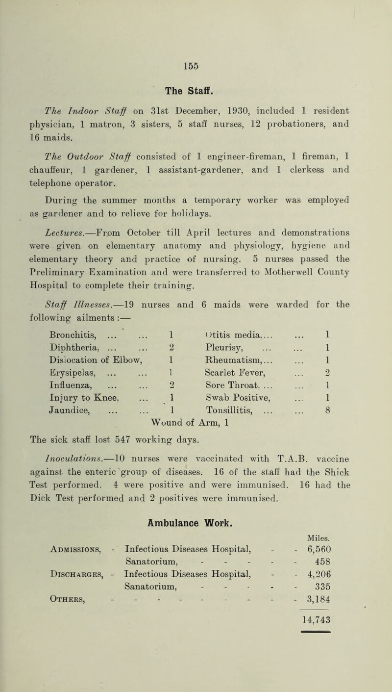 The Staff. The Indoor Staff on 31st December, 1930, included 1 resident physician, 1 matron, 3 sisters, 5 staff nurses, 12 probationers, and 16 maids. The Outdoor Staff consisted of 1 engineer-fireman, 1 fireman, 1 chauffeur, 1 gardener, 1 assistant-gardener, and 1 clerkess and telephone operator. During the summer months a temporary worker was employed as gardener and to relieve for holidays. Lectures.—From October till April lectures and demonstrations were given on elementary anatomy and physiology, hygiene and elementary theory and practice of nursing. 5 nurses passed the Preliminary Examination and were transferred to Motherwell County Hospital to complete their training. Staff Illnesses.—19 nurses and 6 maids were warded for the following ailments :— Bronchitis, ... ... 1 Otitis media ... 1 Diphtheria, ... ... 2 Pleurisy, ... ... 1 Dislocation of Elbow, 1 Rheumatism,... ... 1 Erysipelas, ... ... 1 Scarlet Fever, ... 2 Influenza, ... ... 2 Sore Throat. ... ... 1 Injury to Knee, ... 1 Swab Positive, ... 1 Jaundice, ... ... 1 Tonsillitis, ... ... 8 Wound of Arm, 1 The sick staff lost 547 working days. inoculations.—10 nurses were vaccinated with T.A.B. vaccine against the enteric group of diseases. 16 of the staff had the Shick Test performed. 4 were positive and were immunised. 16 had the Dick Test performed and 2' positives were immunised. Ambulance Work. Miles. Admissions, - Infectious Diseases Hospital, - 6,560 Sanatorium, - 458 Discharges, - Infectious Diseases Hospital, - 4,206 Sanatorium, - 335 Others, . - 3,184 14,743