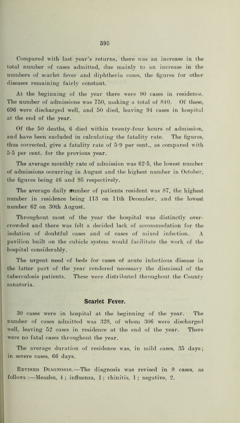 Compared with last year’s returns, there was an increase in the total number of cases admitted, due mainly to an increase in the numbers of scarlet fever and diphtheria cases, the figures for other diseases remaining fairly constant. At the beginning of the year there were 90 cases in residence. The number of admissions was 750, making a total of 840. Of these, 696 were discharged well, and 50 died, leaving 94 cases in hospital at the end of the year. Of the 50 deaths, 6 died within twenty-four hours of admission, and have been excluded in calculating the fatality rate. The figures, thus corrected, give a fatality rate of 5-9 per cent., as compared with 5-5 per cent, for the previous year. The average monthly rate of admission was 62-5, the lowest number of admissions occurring in August and the highest number in October, the figures being 46 and 95 respectively. The average daily number of patients resident was 87, the highest number in residence being 113 on 11th December, and the lowest number 62 on 30th August. Throughout most of the year the hospital was distinctly over- crowded and there was felt a decided lack of accommodation for the isolation of doubtful cases and of cases of mixed infection. A pavilion built on the cubicle system would facilitate the work of the hospital considerably. The urgent need of beds for cases of acute infectious disease in the latter part of the year rendered necessary the dismissal of the tuberculosis patients. These were distributed throughout the County sanatoria. Scarlet Fever. 30 cases were in hospital at the beginning of the year. The number of cases admitted was 328, of whom 306 were discharged well, leaving 52 cases in residence at the end of the year. There were no fatal cases throughout the year. The average duration of residence was, in mild cases, 35 days; in severe cases, 66 days. Revised Diagnosis.—The diagnosis was revised in 8 cases, as follows :—Measles, 4 ; influenza, 1 ; rhinitis, 1 ; negative, 2.