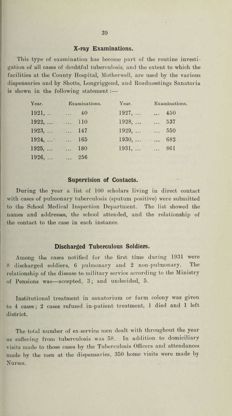 X-ray Examinations. This type of examination has become part of the routine investi- gation of all cases of doubtful tuberculosis, and the extent to which the facilities at the County Hospital, Motherwell, are used by the various dispensaries and by Shotts, Longriggend, and Roadmeetings Sanatoria is shown in the following statement:— Year. Examinations. Year. Examinations. 1921, .. ... 40 1927, ... ... 450 1922, ... ... 110 1928, ... ... 537 1923, ... ... 147 1929, ... ... 550 1924, ... ... 165 1930, ... ... 682 1925, ... ... 180 1931, ... ... 861 1926, ... ... 256 Supervision of Contacts. During the year a list of 100 scholars living in direct contact with cases of pulmonary tuberculosis (sputum positive) were submitted to the School Medical Inspection Department. The list showed the names and addresses, the school attended, and the relationship of the contact to the case in each instance. Discharged Tuberculous Soldiers. Among the cases notified for the first time during 1931 were 8 discharged soldiers, 6 pulmonary and 2 non-pulmonary. The relationship of the disease to military service according to the Ministry of Pensions was—accepted, 3; and undecided, 5. Institutional treatment in sanatorium or farm colony was given to 4 cases; 2 cases refused in-patient treatment, 1 died and 1 left district. The total number of ex-service men dealt with throughout the year as suffering from tuberculosis was 58. In addition to domiciliary visits made to those cases by the Tuberculosis Officers and attendances made by the men at the dispensaries, 350 home visits were made by Nurses.