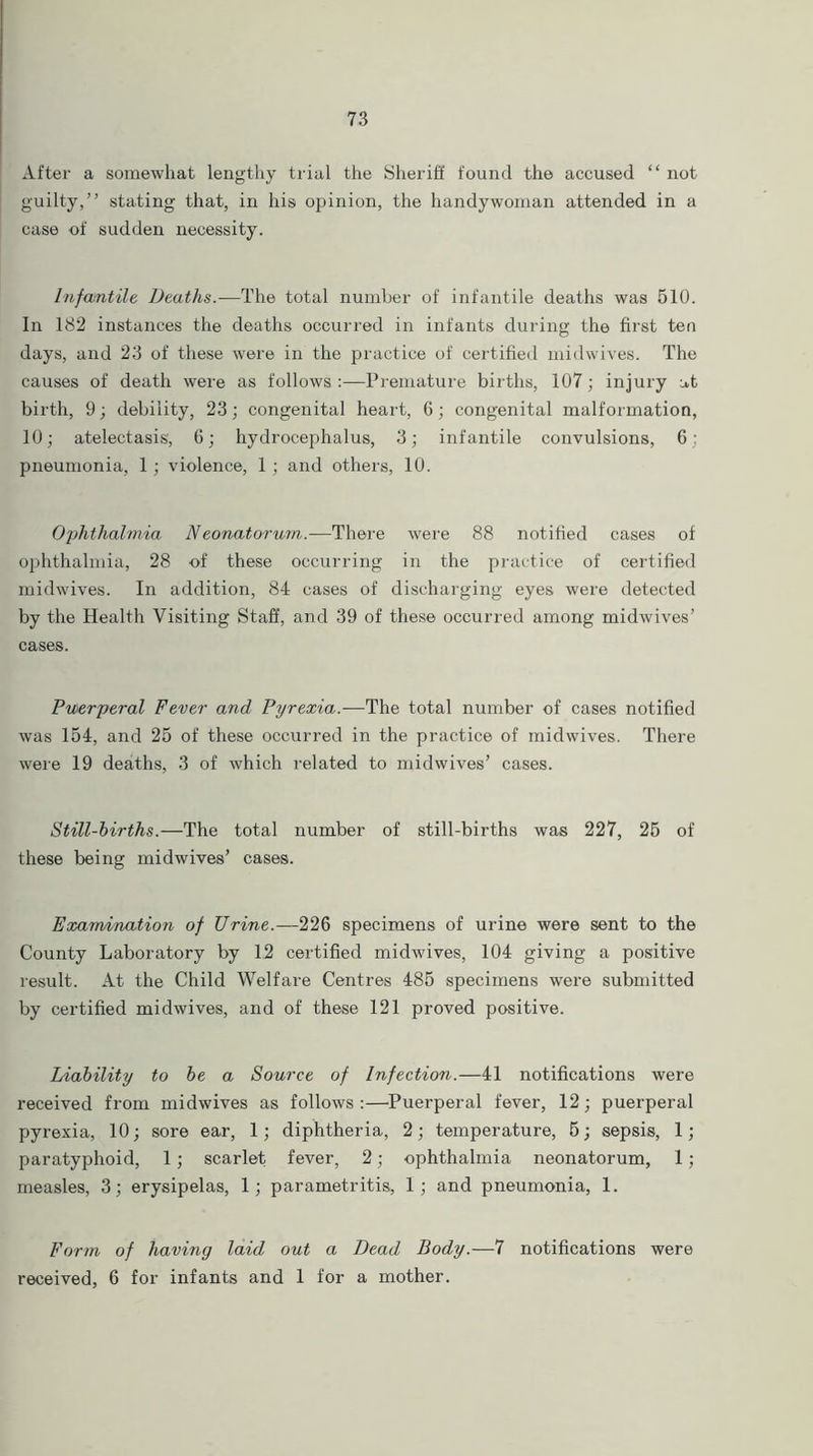 After a somewhat lengthy trial the Sheriff found the accused “ not guilty,” stating that, in his opinion, the handywoman attended in a case of sudden necessity. Infantile Deaths.—The total number of infantile deaths was 510. In 182 instances the deaths occurred in infants during the first ten days, and 23 of these were in the practice of certified midwives. The causes of death were as follows :—Premature births, 107; injury at birth, 9; debility, 23; congenital heart, 6; congenital malformation, 10; atelectasis, 6; hydrocephalus, 3; infantile convulsions, 6; pneumonia, 1; violence, 1 ; and others, 10. Ophthalmia Neonatorum.—There were 88 notified cases of ophthalmia, 28 of these occurring in the practice of certified midwives. In addition, 84 cases of discharging eyes were detected by the Health Visiting Staff, and 39 of these occurred among midwives’ cases. Puerperal Fever and Pyrexia.—The total number of cases notified was 154, and 25 of these occurred in the practice of midwives. There were 19 deaths, 3 of which related to midwives’ cases. Still-births.—The total number of still-births was 227, 25 of these being midwives’ cases. Examination of Urine.—226 specimens of urine were sent to the County Laboratory by 12 certified midwives, 104 giving a positive result. At the Child Welfare Centres 485 specimens were submitted by certified midwives, and of these 121 proved positive. Liability to be a Source of Infection.—41 notifications were received from midwives as follows:—Puerperal fever, 12; puerperal pyrexia, 10; sore ear, 1; diphtheria, 2; temperature, 5; sepsis, 1; paratyphoid, 1; scarlet fever, 2; ophthalmia neonatorum, 1; measles, 3; erysipelas, 1; parametritis, 1; and pneumonia, 1. Form of having laid out a Dead Body.—7 notifications were received, 6 for infants and 1 for a mother.