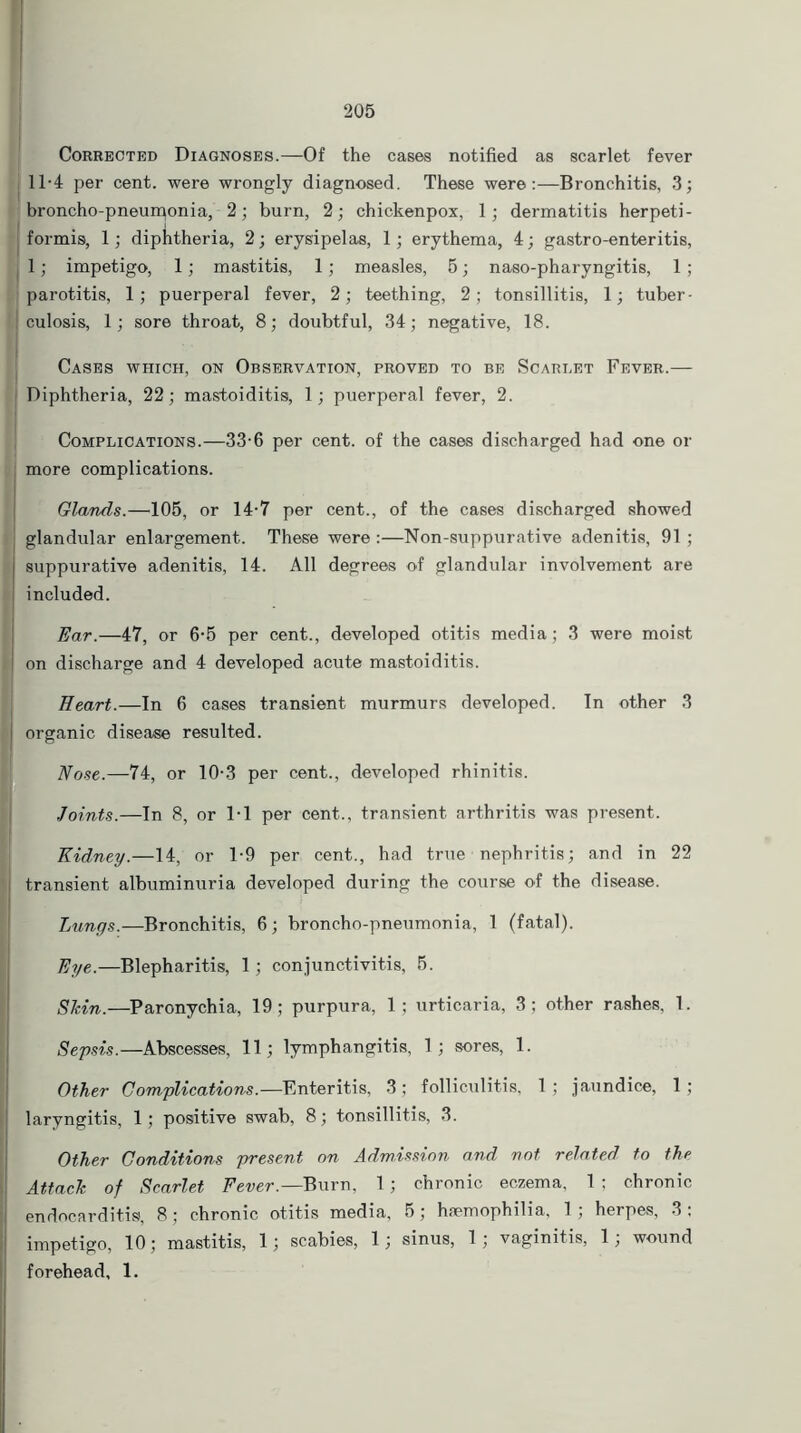 Corrected Diagnoses.—Of the cases notified as scarlet fever 11-4 per cent, were wrongly diagnosed. These were:—Bronchitis, 3; broncho-pneumonia, 2; burn, 2; chickenpox, 1; dermatitis herpeti- formis, 1; diphtheria, 2; erysipelas, 1; erythema, 4; gastro-enteritis, 1; impetigo, 1; mastitis, 1; measles, 5; naso-pharyngitis, 1 ; parotitis, 1; puerperal fever, 2; teething, 2; tonsillitis, 1; tuber- culosis, 1; sore throat, 8; doubtful, 34; negative, 18. Cases which, on Observation, proved to be Scarlet Fever.— Diphtheria, 22; mastoiditis, 1; puerperal fever, 2. Complications.—33-6 per cent, of the cases discharged had one or more complications. Glands.—105, or 14-7 per cent., of the cases discharged showed glandular enlargement. These were :—Non-suppurative adenitis, 91 ; suppurative adenitis, 14. All degrees of glandular involvement are included. Ear.—47, or 6-5 per cent., developed otitis media; 3 were moist on discharge and 4 developed acute mastoiditis. Heart.—In 6 cases transient murmurs developed. In other 3 organic disease resulted. Nose.—74, or 10-3 per cent., developed rhinitis. Joints.—In 8, or 1*1 per cent., transient arthritis was present. Kidney.—14, or 1-9 per cent., had true nephritis; and in 22 transient albuminuria developed during the course of the disease. Lungs.—Bronchitis, 6; broncho-pneumonia, 1 (fatal). Eye.—Blepharitis, 1 ; conjunctivitis, 5. Skin.—Paronychia, 19 ; purpura, 1; urticaria, 3; other rashes, 1. Sepsis.—Abscesses, 11; lymphangitis, 1; sores, 1. Other Complications.—Enteritis, 3; folliculitis, 1 ; jaundice, 1 ; laryngitis, 1; positive swab, 8; tonsillitis, 3. Other Conditions present on Admission and not related to the Attack of Scarlet Fever.—Burn, 1 ; chronic eczema, 1 ; chronic endocarditis1, 8; chronic otitis media, 5 ; haemophilia, 1 , herpes, 3 , impetigo, 10; mastitis, 1; scabies, 1; sinus, 1 ; vaginitis, 1 , wound forehead, 1.