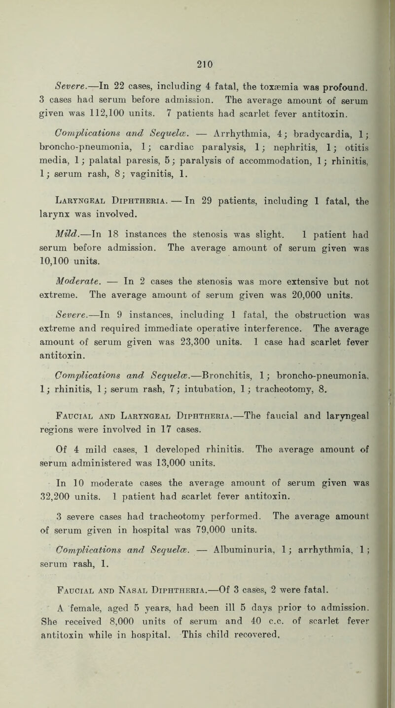 Severe.—In 22 cases, including 4 fatal, the toxaemia was profound. 3 cases had serum before admission. The average amount of serum given was 112,100 units. 7 patients had scarlet fever antitoxin. Complications and Sequelce. — Arrhythmia, 4; bradycardia, 1; broncho-pneumonia, 1; cardiac paralysis, 1; nephritis, 1; otitis media, 1; palatal paresis, 5; paralysis of accommodation, 1; rhinitis, 1; serum rash, 8; vaginitis, 1. Laryngeal Diphtheria. — In 29 patients, including 1 fatal, the larynx was involved. Mttd.—In 18 instances the stenosis was slight. 1 patient had serum before admission. The average amount of serum given was 10,100 units. Moderate. — In 2 cases the stenosis was more extensive but not extreme. The average amount of serum given was 20,000 units. Severe.—In 9 instances, including 1 fatal, the obstruction was extreme and required immediate operative interference. The average amount of serum given was 23,300 units. 1 case had scarlet fever antitoxin. Complications and Sequelce.—Bronchitis, 1; broncho-pneumonia, 1; rhinitis, 1; serum rash, 7; intubation, 1; tracheotomy, 8. Faucial and Laryngeal Diphtheria.—The faucial and laryngeal regions were involved in 17 cases. Of 4 mild cases, 1 developed rhinitis. The average amount of serum administered was 13,000 units. In 10 moderate cases the average amount of serum given was 32,200 units. 1 patient had scarlet fever antitoxin. 3 severe cases had tracheotomy performed. The average amount of serum given in hospital was 79,000 units. Complications and Sequelce. — Albuminuria, 1; arrhythmia, 1; serum rash, 1. Faucial and Nasal Diphtheria.—Of 3 cases, 2 were fatal. A female, aged 5 years, had been ill 5 days prior to admission. She received 8,000 units of serum and 40 c.c. of scarlet fever antitoxin while in hospital. This child recovered.