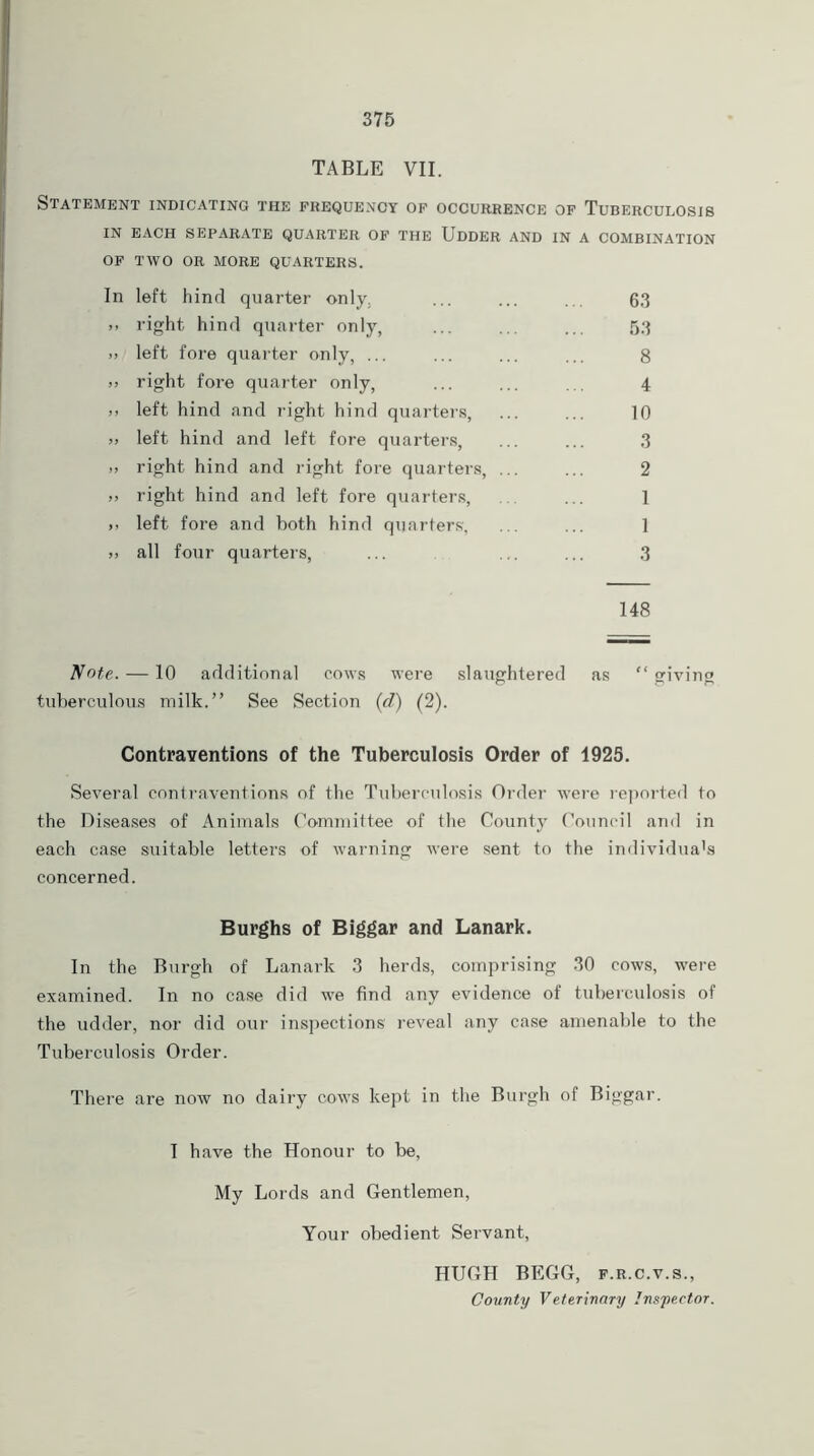 TABLE VII. Statement indicating the frequency of occurrence of Tuberculosis IN EACH SEPARATE QUARTER OF THE UDDER AND IN A COMBINATION OF TWO OR MORE QUARTERS. In left hind quarter only. ... ... ... 63 »» right hind quarter only, ... ... ... 53 „ left fore quarter only, ... ... ... ... 8 ,) right fore quarter only, ... ... ... 4 >> left hind and right hind quarters, ... ... 10 » left hind and left fore quarters, ... ... 3 >, right hind and right fore quarters, ... ... 2 ,, right hind and left fore quarters, ... 1 » left fore and both hind quarters, ... ... ] >» all four quarters, ... ... ... 3 148 Note. — 10 additional cows were slaughtered as “ giving tuberculous milk.” See Section (d) (2). Contraventions of the Tuberculosis Order of 1925. Several contraventions of the Tuberculosis Order were reported to the Diseases of Animals Committee of the County Council and in each case suitable letters of warning were sent to the individual concerned. Burghs of Biggar and Lanark. In the Burgh of Lanark 3 herds, comprising 30 cows, were examined. In no case did we find any evidence of tuberculosis of the udder, nor did our inspections reveal any case amenable to the Tuberculosis Order. There are now no dairy cows kept in the Burgh of Biggar. I have the Honour to be, My Lords and Gentlemen, Your obedient Servant, HUGH BEGG, f.r.c.v.s., County Veterinary Inspector.