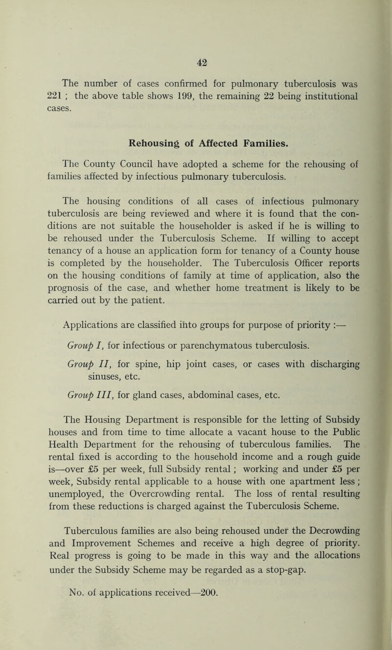 The number of cases confirmed for pulmonary tuberculosis was 221 ; the above table shows 199, the remaining 22 being institutional cases. Rehousing of Affected Families. The County Council have adopted a scheme for the rehousing of families affected by infectious pulmonary tuberculosis. The housing conditions of all cases of infectious pulmonary tuberculosis are being reviewed and where it is found that the con- ditions are not suitable the householder is asked if he is willing to be rehoused under the Tuberculosis Scheme. If willing to accept tenancy of a house an application form for tenancy of a County house is completed by the householder. The Tuberculosis Officer reports on the housing conditions of family at time of application, also the prognosis of the case, and whether home treatment is likely to be carried out by the patient. Applications are classified into groups for purpose of priority :— Group I, for infectious or parenchymatous tuberculosis. Group II, for spine, hip joint cases, or cases with discharging sinuses, etc. Group III, for gland cases, abdominal cases, etc. The Housing Department is responsible for the letting of Subsidy houses and from time to time allocate a vacant house to the Public Health Department for the rehousing of tuberculous families. The rental fixed is according to the household income and a rough guide is—over £5 per week, full Subsidy rental; working and under £5 per week, Subsidy rental applicable to a house with one apartment less; unemployed, the Overcrowding rental. The loss of rental resulting from these reductions is charged against the Tuberculosis Scheme. Tuberculous families are also being rehoused under the Decrowding and Improvement Schemes and receive a high degree of priority. Real progress is going to be made in this way and the allocations under the Subsidy Scheme may be regarded as a stop-gap. No. of applications received—200.