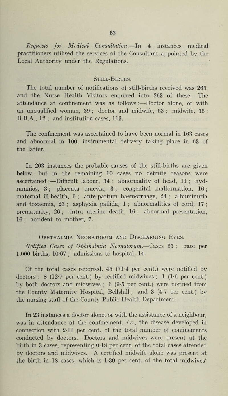 Requests for Medical Consultation.—In 4 instances medical practitioners utilised the services of the Consultant appointed by the Local Authority under the Regulations. Still-Births. The total number of notifications of still-births received was 265 and the Nurse Health Visitors enquired into 263 of these. The attendance at confinement was as follows :—Doctor alone, or with an unqualified woman, 39 ; doctor and midwife, 63 ; midwife, 36 ; B.B.A., 12 ; and institution cases, 113. The confinement was ascertained to have been normal in 163 cases and abnormal in 100, instrumental delivery taking place in 63 of the latter. In 203 instances the probable causes of the still-births are given below, but in the remaining 60 cases no definite reasons were ascertained :—Difficult labour, 34 ; abnormality of head, 11 ; hyd- ramnios, 3 ; placenta praevia, 3 ; congenital malformation, 16 ; maternal ill-health, 6 ; ante-partum haemorrhage, 24 ; albuminuria and toxaemia, 23 ; asphyxia pallida, 1 ; abnormalities of cord, 17 ; prematurity, 26 ; intra uterine death, 16 ; abnormal presentation, 16 ; accident to mother, 7. Ophthalmia Neonatorum and Discharging Eyes. Notified Cases of Ophthalmia Neonatorum.—Cases 63 ; rate per 1,000 births, 10-67 ; admissions to hospital, 14. Of the total cases reported, 45 (71-4 per cent.) were notified by doctors ; 8 (12-7 per cent.) by certified midwives ; 1 (1-6 per cent.) by both doctors and midwives ; 6 (9-5 per cent.) were notified from the County Maternity Hospital, Bellshill ; and 3 (4-7 per cent.) by the nursing staff of the County Public Health Department. In 23 instances a doctor alone, or with the assistance of a neighbour, was in attendance at the confinement, i.e., the disease developed in connection with 2-11 per cent, of the total number of confinements conducted by doctors. Doctors and midwives were present at the birth in 3 cases, representing 0-18 per cent, of the total cases attended by doctors and midwives. A certified midwife alone was present at the birth in 18 cases, which is 1-30 per cent, of the total midwives’