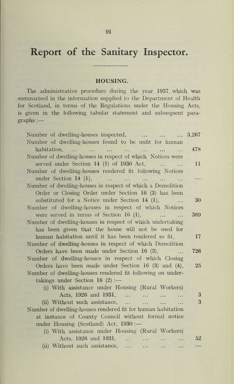 Report of the Sanitary Inspector. HOUSING. The administrative procedure during the year 1937, which was summarised in the information supplied to the Department of Health for Scotland, in terms of the Regulations under the Housing Acts, is given in the following tabular statement and subsequent para- graphs :— Number of dwelling-houses inspected, ... ... ... 3,267 Number of dwelling-houses found to be unfit for human habitation, ... ... ... ... ... ... ... 478 Number of dwelling-houses in respect of which Notices were served under Section 14 (1) of 1930 Act, ... ... 11 Number of dwelling-houses rendered fit following Notices under Section 14 (1), ... ... ... ... ... —• Number of dweiling-houses in respect of which a Demolition Order or Closing Order under Section 16 (3) has been substituted for a Notice under Section 14 (1), ... 30 Number of dwelling-houses in respect of which Notices were served in terms of Section 16(1), ... ... 369 Number of dwelling-houses in respect of which undertaking has been given that the house will not be used for human habitation until it has been rendered so fit, 17 Number of dwelling-houses in respect of which Demolition Orders have been made under Section 16 (3), ... 726 Number of dwelling-houses in respect of which Closing Orders have been made under Section 16 (3) and (4), 25 Number of dwelling-houses rendered fit following on under- takings under Section 16 (2) :— (i) With assistance under Housing (Rural Workers) Acts, 1926 and 1931, ... ... ... ... 3 (ii) Without such assistance, ... 3 Number of dwelling-houses rendered fit for human habitation at instance of County Council without formal notice under Housing (Scotland) Act, 1930 :— (i) With assistance under Housing (Rural Workers) Acts, 1926 and 1931, ... ... ... ... 52 (ii) Without such assistance, ... ... ... ... —
