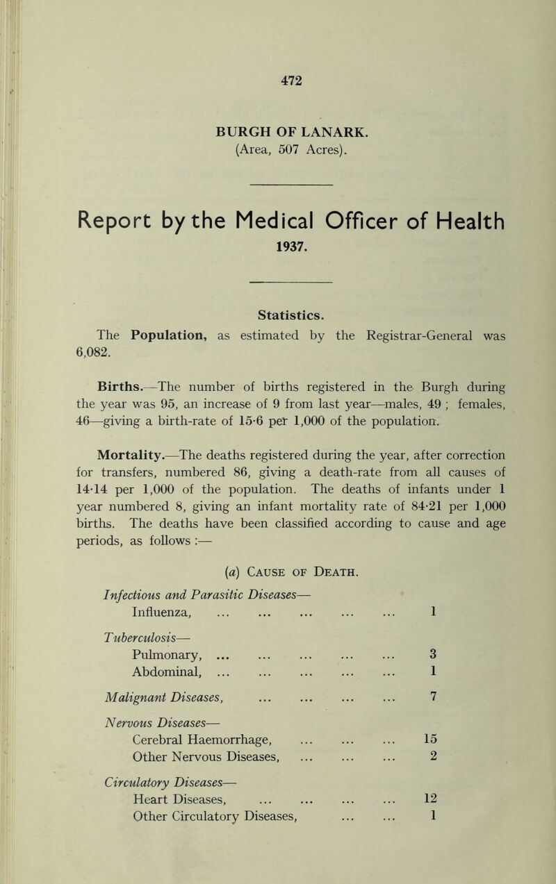 BURGH OF LANARK. (Area, 507 Acres). Report by the Medical Officer of Health Statistics. The Population, as estimated by the Registrar-General was 6,082. Births.—The number of births registered in the Burgh during the year was 95, an increase of 9 from last year—males, 49 ; females, 46—giving a birth-rate of 15-6 pet 1,000 of the population. Mortality.—The deaths registered during the year, after correction for transfers, numbered 86, giving a death-rate from all causes of 14T4 per 1,000 of the population. The deaths of infants under 1 year numbered 8, giving an infant mortality rate of 84-21 per 1,000 births. The deaths have been classified according to cause and age periods, as follows :— 1937. [a) Cause of Death. Infectious and Parasitic Diseases— Influenza, ... 1 T uberculosis— Pulmonary, ... Abdominal, ... 3 1 Malignant Diseases, 7 Nervous Diseases— Cerebral Haemorrhage, Other Nervous Diseases, 15 2 Circulatory Diseases— Heart Diseases, Other Circulatory Diseases, 12 1