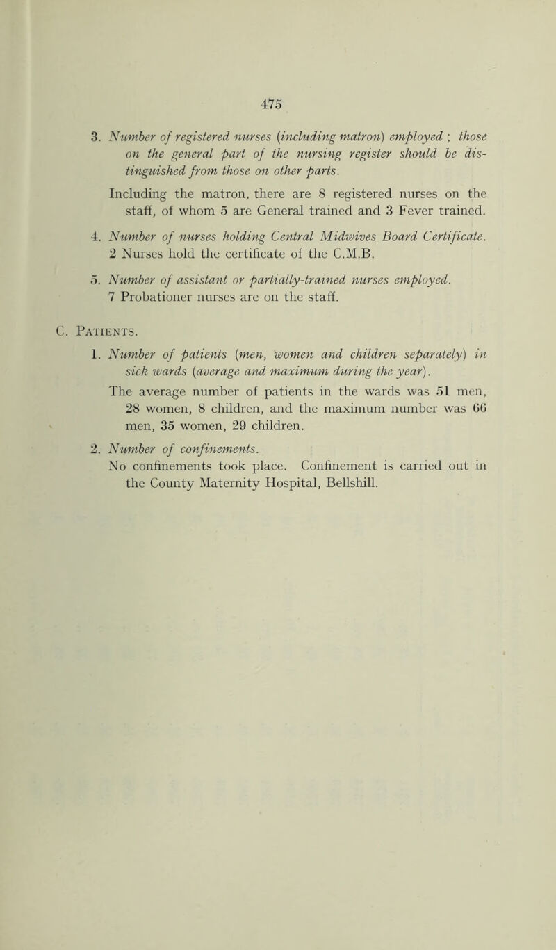 3. Number of registered nurses (including matron) employed ; those on the general part of the nursing register should be dis- tinguished from those on other parts. Including the matron, there are 8 registered nurses on the staff, of whom 5 are General trained and 3 Fever trained. 4. Number of nurses holding Central Midwives Board Certificate. 2 Nurses hold the certificate of the C.M.B. 5. Number of assistant or partially-trained nurses employed. 7 Probationer nurses are on the staff. C. Patients. 1. Number of patients (men, women and children separately) in sick wards (average and maximum during the year). The average number of patients in the wards was 51 men, 28 women, 8 children, and the maximum number was tiG men, 35 women, 29 children. 2. Number of confinements. No confinements took place. Confinement is carried out in the County Maternity Hospital, Bellshill.