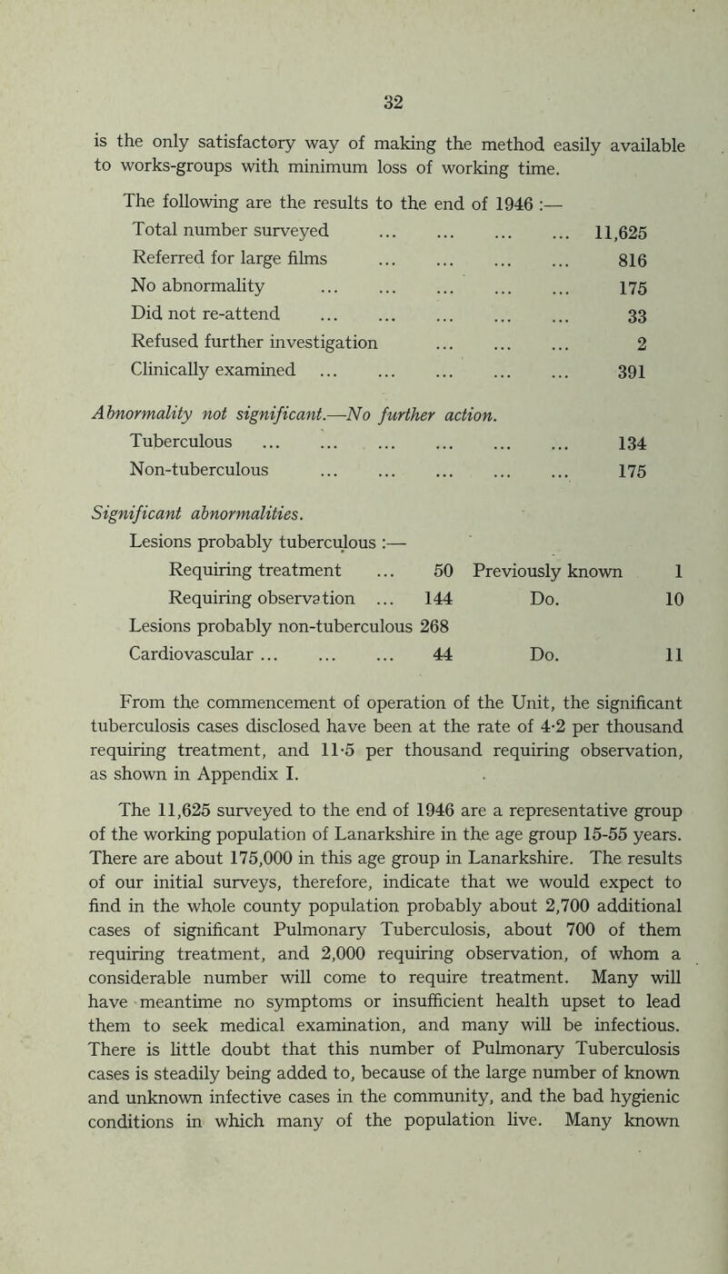 is the only satisfactory way of making the method easily available to works-groups with minimum loss of working time. The following are the results to the end of 1946 Total number surveyed ... 11,625 Referred for large films ... 816 No abnormality ... 175 Did not re-attend 33 Refused further investigation 2 Clinically examined ... 391 ormality not significant.—No further action. Tuberculous 134 Non-tuberculous ... 175 Significant abnormalities. Lesions probably tuberculous :— Requiring treatment ... 50 Previously known 1 Requiring observation ... 144 Do. 10 Lesions probably non-tuberculous 268 Cardiovascular ... 44 Do. 11 From the commencement of operation of the Unit, the significant tuberculosis cases disclosed have been at the rate of 4-2 per thousand requiring treatment, and 11-5 per thousand requiring observation, as shown in Appendix I. The 11,625 surveyed to the end of 1946 are a representative group of the working population of Lanarkshire in the age group 15-55 years. There are about 175,000 in this age group in Lanarkshire. The results of our initial surveys, therefore, indicate that we would expect to find in the whole county population probably about 2,700 additional cases of significant Pulmonary Tuberculosis, about 700 of them requiring treatment, and 2,000 requiring observation, of whom a considerable number will come to require treatment. Many will have meantime no symptoms or insufficient health upset to lead them to seek medical examination, and many will be infectious. There is little doubt that this number of Pulmonary Tuberculosis cases is steadily being added to, because of the large number of known and unknown infective cases in the community, and the bad hygienic conditions in which many of the population live. Many known