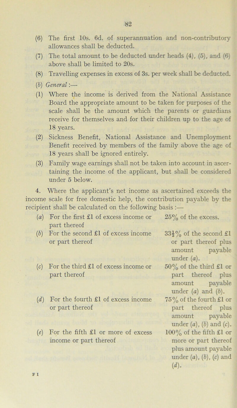 (6) The first 10s. 6d. of superannuation and non-contributory allowances shall be deducted. (7) The total amount to be deducted under heads (4), (5), and (6) above shall be limited to 20s. (8) Travelling expenses in excess of 3s. per week shall be deducted. (b) General:—• (1) Where the income is derived from the National Assistance Board the appropriate amount to be taken for purposes of the scale shall be the amount which the parents or guardians receive for themselves and for their children up to the age of 18 years. (2) Sickness Benefit, National Assistance and Unemployment Benefit received by members of the family above the age of 18 years shall be ignored entirely. (3) Family wage earnings shall not be taken into account in ascer- taining the income of the applicant, but shall be considered under 5 below. 4. Where the applicant’s net income as ascertained exceeds the income scale for free domestic help, the contribution payable by the recipient shall be calculated on the following basis :— 25% of the excess. 33£% of the second £1 or part thereof plus amount payable under [a). 50% of the third £1 or part thereof plus amount payable under {a) and (6). 75% of the fourth £1 or part thereof plus amount payable under (a), (b) and (c). 100% of the fifth £1 or more or part thereof plus amount payable under (a), (b), (c) and (d). v i (a) For the first £1 of excess income or part thereof (b) For the second £1 of excess income or part thereof (c) For the third £1 of excess income or part thereof (d) For the fourth £1 of excess income or part thereof (e) For the fifth £1 or more of excess income or part thereof