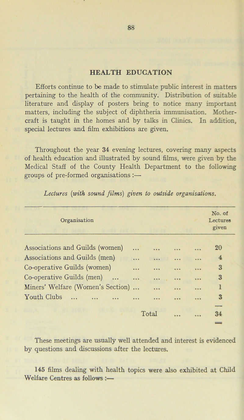 HEALTH EDUCATION Efforts continue to be made to stimulate public interest in matters pertaining to the health of the community. Distribution of suitable literature and display of posters bring to notice many important matters, including the subject of diphtheria immunisation. Mother- craft is taught in the homes and by talks in Clinics. In addition, special lectures and film exhibitions are given. Throughout the year 34 evening lectures, covering many aspects of health education and illustrated by sound films, were given by the Medical Staff of the County Health Department to the following groups of pre-formed organisations :— Lectures (with sound films) given to outside organisations. No. of Organisation Lectures given Associations and Guilds (women) ... ... ... ... 20 Associations and Guilds (men) ... ... ... ... 4 Co-operative Guilds (women) 3 Co-operative Guilds (men) 3 Miners’ Welfare (Women’s Section) ... ... 1 Youth Clubs 3 Total 34 These meetings are usually well attended and interest is evidenced by questions and discussions after the lectures. 145 films dealing with health topics were also exhibited at Child Welfare Centres as follows :—