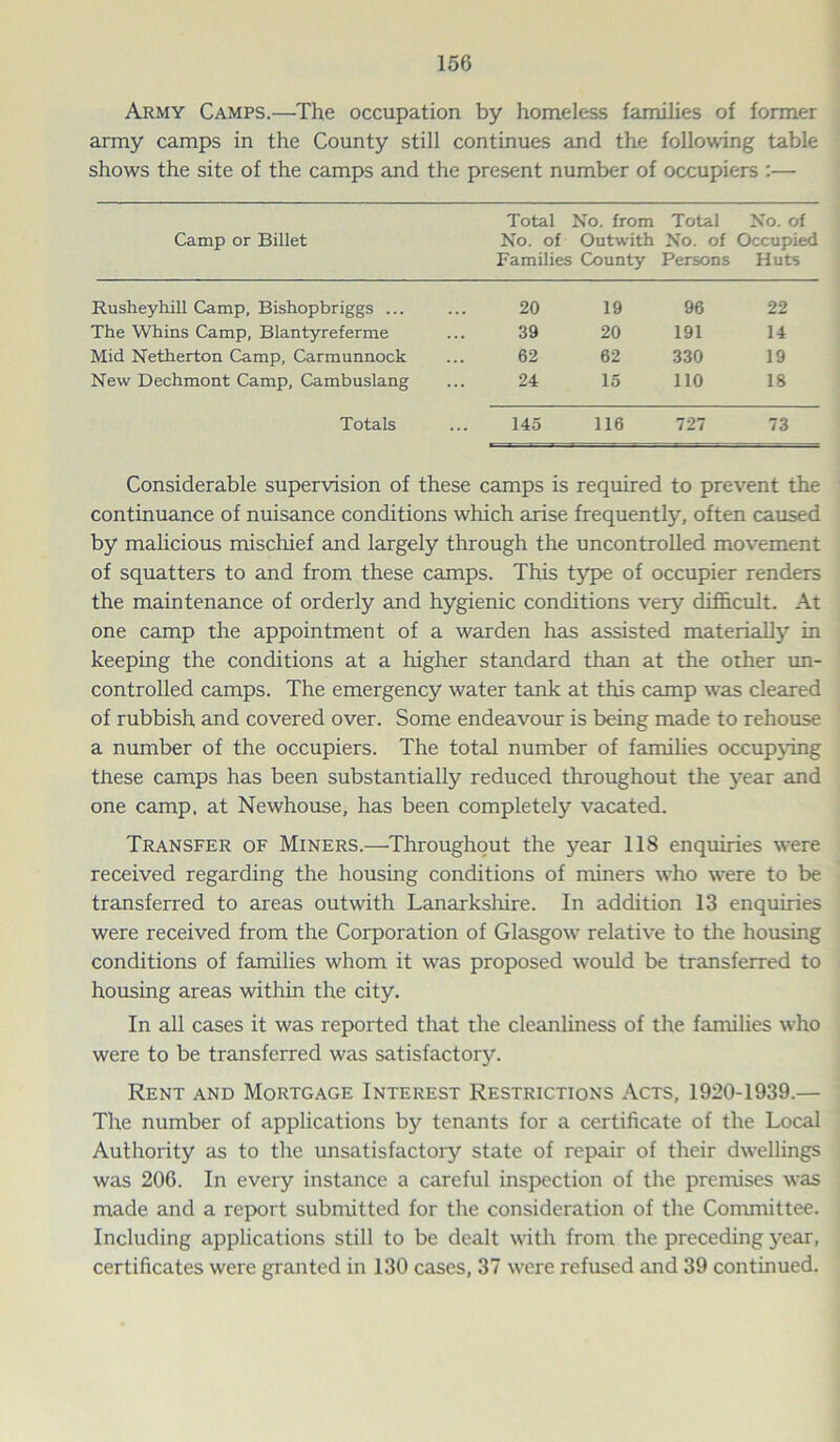 Army Camps.—The occupation by homeless families of former army camps in the County still continues and the following table shows the site of the camps and the present number of occupiers :— Camp or Billet Total No. from No. of Outwith Families County Total No. of No. of Occupied Persons Huts Rusheyhill Camp, Bishopbriggs ... 20 19 96 22 The Whins Camp, Blantyreferme 39 20 191 14 Mid Netherton Camp, Carmunnock 62 62 330 19 New Dechmont Camp, Cambuslang 24 15 110 18 Totals 145 116 727 73 Considerable supervision of these camps is required to prevent the continuance of nuisance conditions which arise frequently, often caused by malicious mischief and largely through the uncontrolled movement of squatters to and from these camps. This type of occupier renders the maintenance of orderly and hygienic conditions very difficult. At one camp the appointment of a warden has assisted materially in keeping the conditions at a higher standard than at the other un- controlled camps. The emergency water tank at this camp was cleared of rubbish and covered over. Some endeavour is being made to rehouse a number of the occupiers. The total number of families occupying these camps has been substantially reduced throughout the year and one camp, at Newhouse, has been completely vacated. Transfer of Miners.—Throughout the year 118 enquiries were received regarding the housing conditions of miners who were to be transferred to areas outwith Lanarkshire. In addition 13 enquiries were received from the Corporation of Glasgow relative to the housing conditions of families whom it was proposed would be transferred to housing areas within the city. In all cases it was reported that the cleanliness of the families who were to be transferred was satisfactory. Rent and Mortgage Interest Restrictions Acts, 1920-1939.— The number of applications by tenants for a certificate of the Local Authority as to the unsatisfactory state of repair of their dwellings was 206. In every instance a careful inspection of the premises was made and a report submitted for the consideration of the Committee. Including applications still to be dealt with from the preceding year, certificates were granted in 130 cases, 37 were refused and 39 continued.