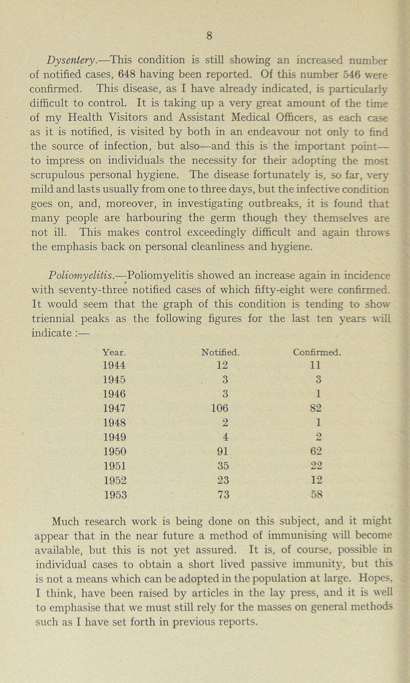 Dysentery.—This condition is still showing an increased number of notified cases, 648 having been reported. Of this number 546 were confirmed. This disease, as I have already indicated, is particularly difficult to control. It is taking up a very great amount of the time of my Health Visitors and Assistant Medical Officers, as each case as it is notified, is visited by both in an endeavour not only to find the source of infection, but also—and this is the important point— to impress on individuals the necessity for their adopting the most scrupulous personal hygiene. The disease fortunately is, so far, very mild and lasts usually from one to three days, but the infective condition goes on, and, moreover, in investigating outbreaks, it is found that many people are harbouring the germ though the}- themselves are not ill. This makes control exceedingly difficult and again throws the emphasis back on personal cleanliness and hygiene. Poliomyelitis.—Poliomyelitis showed an increase again in incidence with seventy-three notified cases of which fifty-eight were confirmed. It would seem that the graph of this condition is tending to show triennial peaks as the following figures for the last ten years will indicate :— Year. Notified. Confirmed. 1944 12 11 1945 3 3 1946 3 1 1947 106 82 1948 2 1 1949 4 2 1950 91 62 1951 35 22 1952 23 12 1953 73 58 Much research work is being done on this subject, and it might appear that in the near future a method of immunising will become available, but this is not yet assured. It is, of course, possible in individual cases to obtain a short lived passive immunity, but this is not a means which can be adopted in the population at large. Hopes, I think, have been raised by articles in the lay press, and it is well to emphasise that we must still rely for the masses on general methods such as I have set forth in previous reports.