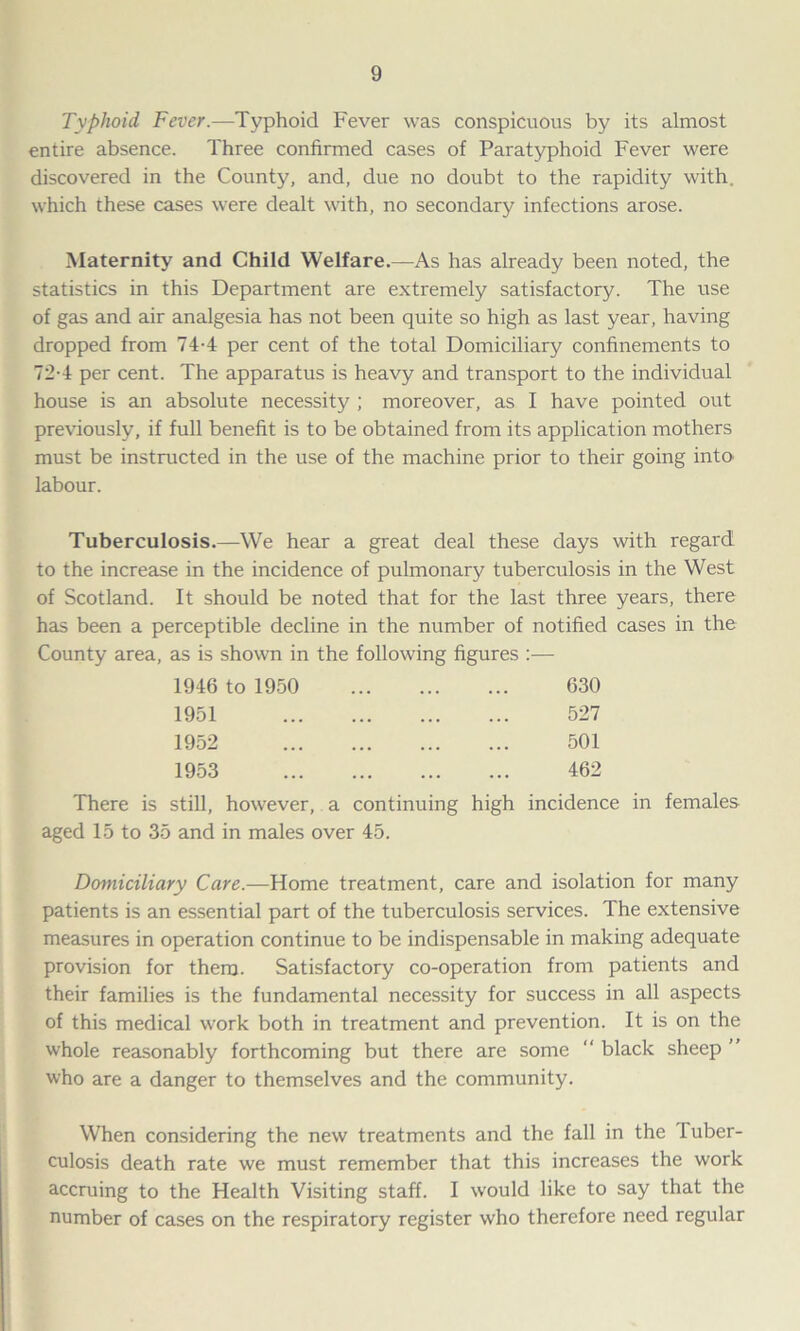 Typhoid Fever.—Typhoid Fever was conspicuous by its almost entire absence. Three confirmed cases of Paratyphoid Fever were discovered in the County, and, due no doubt to the rapidity with, which these cases were dealt with, no secondary infections arose. Maternity and Child Welfare.—As has already been noted, the statistics in this Department are extremely satisfactory. The use of gas and air analgesia has not been quite so high as last year, having dropped from 74-4 per cent of the total Domiciliary confinements to 72-4 per cent. The apparatus is heavy and transport to the individual house is an absolute necessity ; moreover, as I have pointed out previously, if full benefit is to be obtained from its application mothers must be instructed in the use of the machine prior to their going into labour. Tuberculosis.—We hear a great deal these days with regard to the increase in the incidence of pulmonary tuberculosis in the West of Scotland. It should be noted that for the last three years, there has been a perceptible decline in the number of notified cases in the County area, as is shown in the following figures :— 1946 to 1950 630 1951 527 1952 501 1953 462 There is still, however, a continuing high incidence in females aged 15 to 35 and in males over 45. Domiciliary Care.—Home treatment, care and isolation for many patients is an essential part of the tuberculosis services. The extensive measures in operation continue to be indispensable in making adequate provision for them. Satisfactory co-operation from patients and their families is the fundamental necessity for success in all aspects of this medical work both in treatment and prevention. It is on the whole reasonably forthcoming but there are some “ black sheep ” who are a danger to themselves and the community. When considering the new treatments and the fall in the Tuber- culosis death rate we must remember that this increases the work accruing to the Health Visiting staff. I would like to say that the number of cases on the respiratory register who therefore need regular