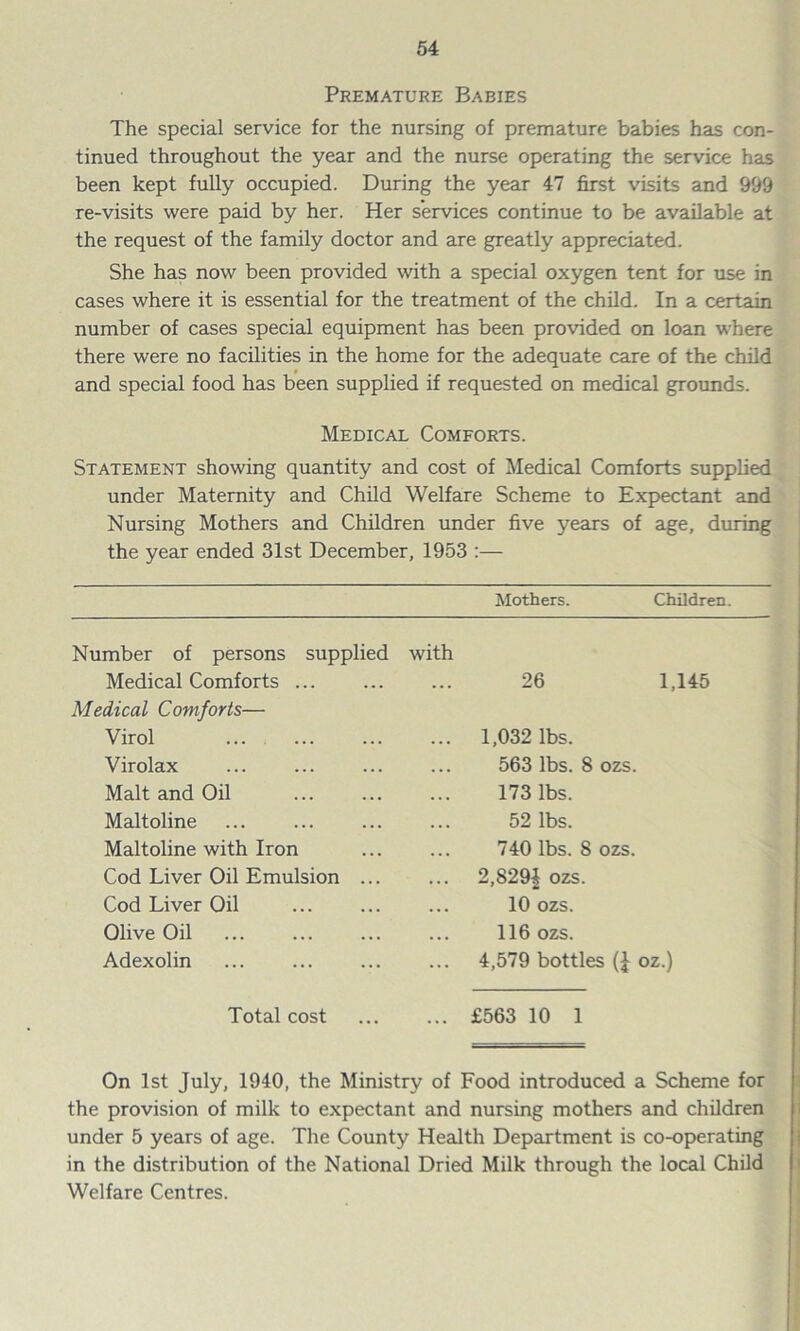 Premature Babies The special service for the nursing of premature babies has con- tinued throughout the year and the nurse operating the service has been kept fully occupied. During the year 47 first visits and 999 re-visits were paid by her. Her services continue to be available at the request of the family doctor and are greatly appreciated. She has now been provided with a special oxygen tent for use in cases where it is essential for the treatment of the child. In a certain number of cases special equipment has been provided on loan where there were no facilities in the home for the adequate care of the child and special food has been supplied if requested on medical grounds. Medical Comforts. Statement showing quantity and cost of Medical Comforts supplied under Maternity and Child Welfare Scheme to Expectant and Nursing Mothers and Children under five years of age, during the year ended 31st December, 1953 :— Mothers. Children. Number of persons supplied Medical Comforts ... Medical Comforts— Virol Virolax Malt and Oil Maltoline Maltoline with Iron Cod Liver Oil Emulsion ... Cod Liver Oil Olive Oil Adexolin Total cost with 26 1,145 ... 1,032 lbs. 563 lbs. 8 ozs. 173 lbs. 52 lbs. 740 lbs. 8 ozs. 2.S294 ozs. ... 10 ozs. 116 ozs. 4,579 bottles (J oz.) ... £563 10 1 On 1st July, 1940, the Ministry of Food introduced a Scheme for the provision of milk to expectant and nursing mothers and children under 5 years of age. The County Health Department is co-operating in the distribution of the National Dried Milk through the local Child Welfare Centres.