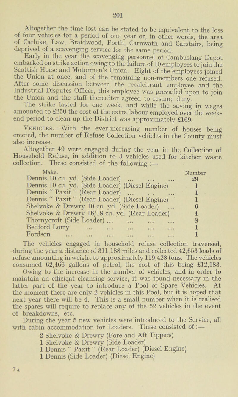 Altogether the time lost can be stated to be equivalent to the loss of four vehicles for a period of one year or, in other words, the area of Carluke, Law, Braidwood, Forth, Carnwath and Carstairs, being deprived of a scavenging service for the same period. Early in the year the scavenging personnel of Cambuslang Depot embarked on strike action owing to the failure of 10 employees to join the Scottish Horse and Motormen s Union. Eight of the employees joined the Union at once, and of the remaining non-members one refused. After some discussion between the recalcitrant employee and the Industrial Disputes Officer, this employee was prevailed upon to join the Union and the staff thereafter agreed to resume duty. The strike lasted for one week, and while the saving in wages amounted to £250 the cost of the extra labour employed over the week- end period to clean up the District was approximately £169. Vehicles.—With the ever-increasing number of houses being erected, the number of Refuse Collection vehicles in the County must also increase. Altogether 49 were engaged during the year in the Collection of Household Refuse, in addition to 3 vehicles used for kitchen waste collection. These consisted of the following :— Make. Number Dennis 10 cu. yd. (Side Loader) 29 Dennis 10 cu. yd. (Side Loader) (Diesel Engine) 1 Dennis  Paxit ” (Rear Loader) ... ... ... 1 Dennis “ Paxit ” (Rear Loader) (Diesel Engine) 1 Shelvoke & Drewry 10 cu. yd. (Side Loader) ... 6 Shelvoke & Drewry 16/18 cu. yd. (Rear Loader) 4 Thomycroft (Side Loader) ... ... ... ... 8 Bedford Lorry 1 Fordson 1 The vehicles engaged in household refuse collection traversed, during the year a distance of 311,188 miles and collected 42,653 loads of refuse amounting in weight to approximately 119,428 tons. The vehicles consumed 62,466 gallons of petrol, the cost of this being £12,183. Owing to the increase in the number of vehicles, and in order to maintain an efficient cleansing service, it was found necessary in the latter part of the year to introduce a Pool of Spare Vehicles. At the moment there are only 2 vehicles in this Pool, but it is hoped that next year there will be 4. This is a small number when it is realised the spares will require to replace any of the 52 vehicles in the event of breakdowns, etc. During the year 5 new vehicles were introduced to the Service, all with cabin accommodation for Loaders. These consisted of:— 2 Shelvoke & Drewry (Fore and Aft Tippers) 1 Shelvoke & Drewry (Side Loader) 1 Dennis “ Paxit ” (Rear Loader) (Diesel Engine) 1 Dennis (Side Loader) (Diesel Engine) 7 a