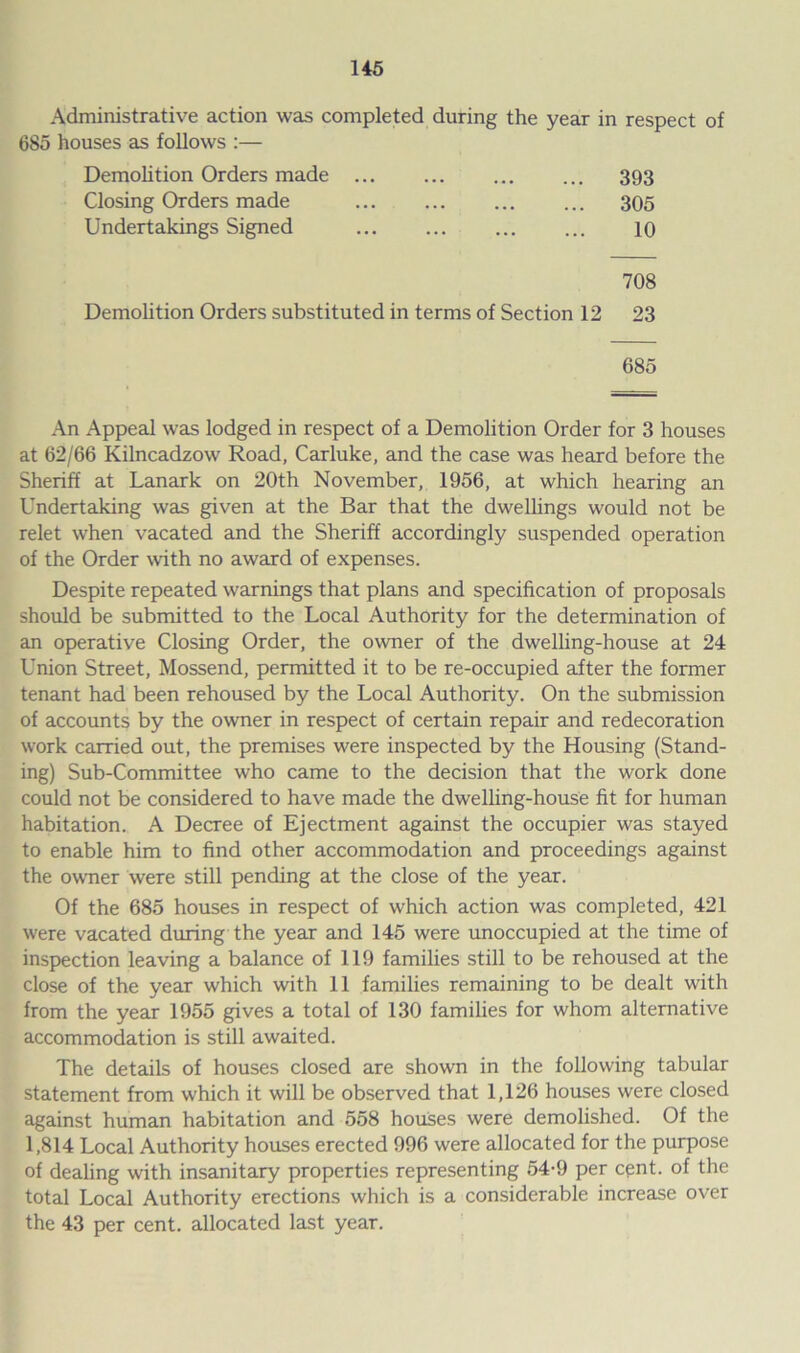 Administrative action was completed during the year in respect of 685 houses as follows :— Demolition Orders made ... ... ... ... 393 Closing Orders made 305 Undertakings Signed ... ... ... ... 10 708 Demohtion Orders substituted in terms of Section 12 23 685 An Appeal was lodged in respect of a Demolition Order for 3 houses at 62/66 Kilncadzow Road, Carluke, and the case was heard before the Sheriff at Lanark on 20th November, 1956, at which hearing an Undertaking was given at the Bar that the dwellings would not be relet when vacated and the Sheriff accordingly suspended operation of the Order with no award of expenses. Despite repeated warnings that plans and specification of proposals should be submitted to the Local Authority for the determination of an operative Closing Order, the owner of the dwelling-house at 24 Union Street, Mossend, permitted it to be re-occupied after the former tenant had been rehoused by the Local Authority. On the submission of accounts by the owner in respect of certain repair and redecoration work carried out, the premises were inspected by the Housing (Stand- ing) Sub-Committee who came to the decision that the work done could not be considered to have made the dwelling-house fit for human habitation. A Decree of Ejectment against the occupier was stayed to enable him to find other accommodation and proceedings against the owner were still pending at the close of the year. Of the 685 houses in respect of which action was completed, 421 were vacated during the year and 145 were unoccupied at the time of inspection leaving a balance of 119 families still to be rehoused at the close of the year which with 11 families remaining to be dealt with from the year 1955 gives a total of 130 families for whom alternative accommodation is still awaited. The details of houses closed are shown in the following tabular statement from which it will be observed that 1,126 houses were closed against human habitation and 558 houses were demolished. Of the 1,814 Local Authority houses erected 996 were allocated for the purpose of dealing with insanitary properties representing 54-9 per cent, of the total Local Authority erections which is a considerable increase over the 43 per cent, allocated last year.