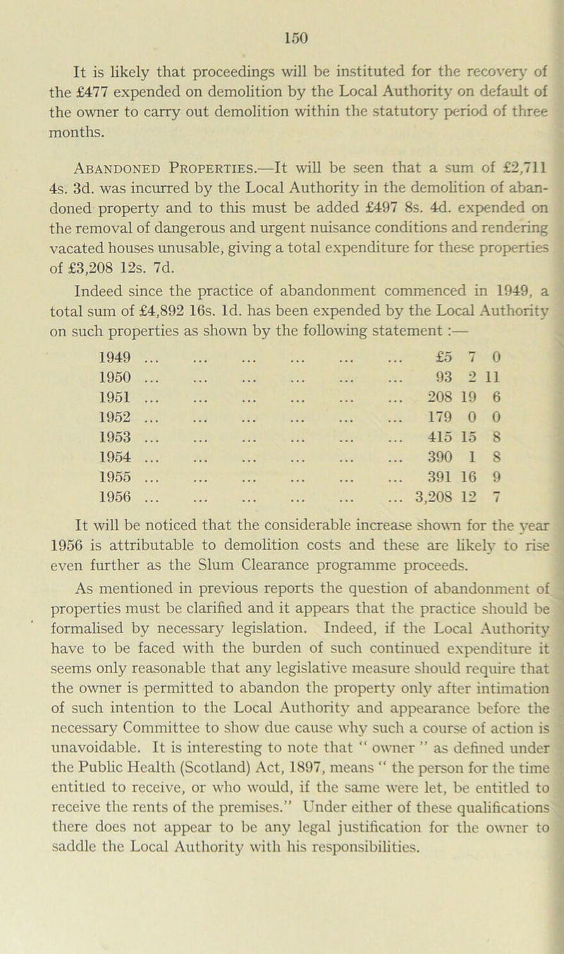 It is likely that proceedings will be instituted for the recovery of the £477 expended on demolition by the Local Authority on default of the owner to carry out demolition within the statutory period of three months. Abandoned Properties.—It will be seen that a sum of £2,711 4s. 3d. was incurred by the Local Authority in the demolition of aban- doned property and to this must be added £497 8s. 4d. expended on the removal of dangerous and urgent nuisance conditions and rendering vacated houses unusable, giving a total expenditure for these properties of £3,208 12s. 7d. Indeed since the practice of abandonment commenced in 1949, a total sum of £4,892 16s. Id. has been expended by the Local Authority on such properties as shown by the following statement:— 1949 1950 1951 1952 1953 1954 1955 1956 £5 7 0 93 2 11 208 19 6 179 0 0 415 15 8 390 1 8 391 16 9 3.20S 12 7 It will be noticed that the considerable increase shown for the year 1956 is attributable to demolition costs and these are likely to rise even further as the Slum Clearance programme proceeds. As mentioned in previous reports the question of abandonment of properties must be clarified and it appears that the practice should be formalised by necessary legislation. Indeed, if the Local Authority have to be faced with the burden of such continued expenditure it seems only reasonable that any legislative measure should require that the owner is permitted to abandon the property only after intimation of such intention to the Local Authority and appearance before the necessary Committee to show due cause why such a course of action is unavoidable. It is interesting to note that “ owner ” as defined under the Public Health (Scotland) Act, 1897, means “ the person for the time entitled to receive, or who would, if the same were let, be entitled to receive the rents of the premises.” Under either of these qualifications there does not appear to be any legal justification for the owner to saddle the Local Authority with his responsibilities.