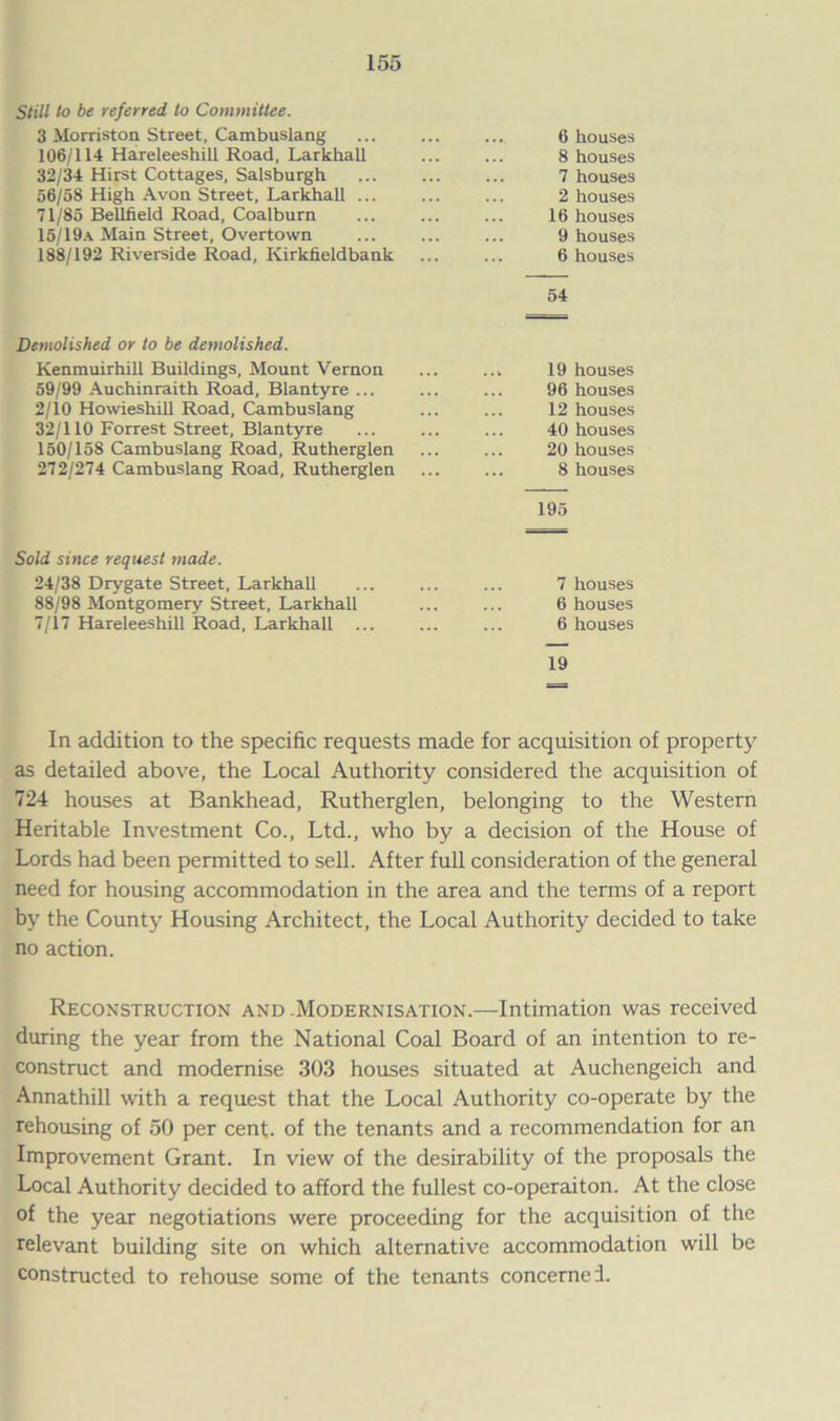 Still to be referred to Committee. 3 Morriston Street, Cambuslang 106/114 Hareleeshill Road, Larkhall 32/34 Hirst Cottages, Salsburgh 56/58 High Avon Street, Larkhall ... 71/85 Bellfield Road, Coalburn 15/19a Main Street, Overtown 188/192 Riverside Road, Kirkfieldbanlc Demolished or to be demolished. Kenmuirhill Buildings, Mount Vernon 59/99 Auchinraith Road, Blantyre ... 2/10 Howieshill Road, Cambuslang 32/110 Forrest Street, Blantyre 150/158 Cambuslang Road, Rutherglen 272/274 Cambuslang Road, Rutherglen 6 houses 8 houses 7 houses 2 houses 16 houses 9 houses 6 houses 54 19 houses 96 houses 12 houses 40 houses 20 houses 8 houses 195 Sold since request made. 24/38 Drygate Street, Larkhall 88/98 Montgomery Street, Larkhall 7/17 Hareleeshill Road, Larkhall 7 houses 6 houses 6 houses 19 In addition to the specific requests made for acquisition of property as detailed above, the Local Authority considered the acquisition of 724 houses at Bankhead, Rutherglen, belonging to the Western Heritable Investment Co., Ltd., who by a decision of the House of Lords had been permitted to sell. After full consideration of the general need for housing accommodation in the area and the terms of a report by the County Housing Architect, the Local Authority decided to take no action. Reconstruction and .Modernisation.—Intimation was received during the year from the National Coal Board of an intention to re- construct and modernise 303 houses situated at Auchengeich and Annathill with a request that the Local Authority co-operate by the rehousing of 50 per cent, of the tenants and a recommendation for an Improvement Grant. In view of the desirability of the proposals the Local Authority decided to afford the fullest co-operaiton. At the close of the year negotiations were proceeding for the acquisition of the relevant building site on which alternative accommodation will be constructed to rehouse some of the tenants concerned.