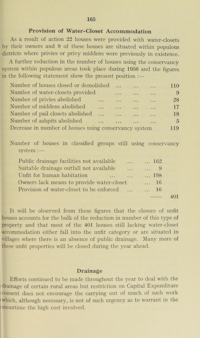 Provision of Water-Closet Accommodation As a result of action 22 houses were provided with water-closets by their owners and 9 of these houses are situated within populous districts where privies or privy middens were previously in existence. A further reduction in the number of houses using the conservancy system within populous areas took place during 1956 and the figures in the following statement show the present position :— Number of houses closed or demolished ... ... ... 110 Number of w'ater-closets provided ... ... ... 9 Number of privies abolished ... ... ... ... 28 Number of middens abolished ... ... ... ... 17 Number of pail closets abolished ... ... ... ... 18 Number of ashpits abolished ... ... ... ... 5 Decrease in number of houses using conservancy system 119 Number of houses in classified groups still using conservancy system :— Public drainage facilities not available ... ... 162 Suitable drainage outfall not available ... ... 9 Unfit for human habitation ... ... ... 198 Owners lack means to provide water-closet ... 16 Provision of water-closet to be enforced ... ... 16 It will be observed from these figures that the closure of unfit houses accounts for the bulk of the reduction in number of this type of property and that most of the 401 houses still lacking water-closet accommodation either fall into the unfit category or are situated in villages where there is an absence of public drainage. Many more of these unfit properties will be closed during the year ahead. Drainage Efforts continued to be made throughout the year to deal with the drainage of certain rural areas but restriction on Capital Expenditure ; consent does not encourage the carrying out of much of such work which, although necessary, is not of such urgency as to warrant in the ‘meantime the high cost involved.
