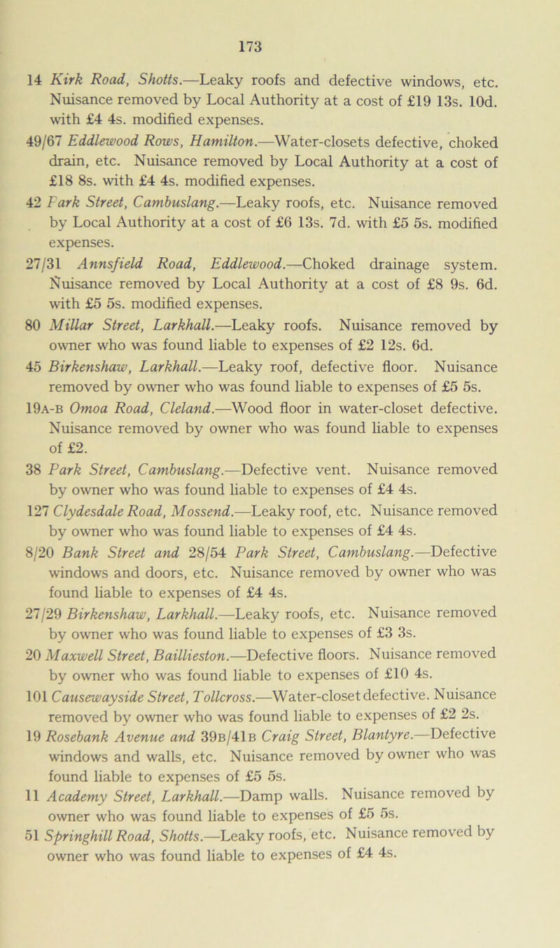14 Kirk Road, Shotts.—Leaky roofs and defective windows, etc. Nuisance removed by Local Authority at a cost of £19 13s. lOd. with £4 4s. modified expenses. 49/67 Eddlewood Rows, Hamilton.—Water-closets defective, choked drain, etc. Nuisance removed by Local Authority at a cost of £18 8s. with £4 4s. modified expenses. 42 Fark Street, Cambuslang.—Leaky roofs, etc. Nuisance removed by Local Authority at a cost of £6 13s. 7d. with £5 5s. modified expenses. 27/31 Annsfield Road, Eddlewood.—Choked drainage system. Nuisance removed by Local Authority at a cost of £8 9s. 6d. with £5 5s. modified expenses. 80 Millar Street, Larkhall.—Leaky roofs. Nuisance removed by owner who was found liable to expenses of £2 12s. 6d. 45 Birkenshaw, Larkhall.—Leaky roof, defective floor. Nuisance removed by owner who was found liable to expenses of £5 5s. 19a-b Omoa Road, Cleland.—Wood floor in water-closet defective. Nuisance removed by owner who was found liable to expenses of £2. 38 Park Street, Cambuslang.—Defective vent. Nuisance removed by owner who was found liable to expenses of £4 4s. 127 Clydesdale Road, Mossend.—Leaky roof, etc. Nuisance removed by owner who was found liable to expenses of £4 4s. 8/20 Bank Street and 28/54 Park Street, Cambuslang.—Defective windows and doors, etc. Nuisance removed by owner who was found liable to expenses of £4 4s. 27/29 Birkenshaw, Larkhall.—Leaky roofs, etc. Nuisance removed by owner who was found liable to expenses of £3 3s. 20 Maxwell Street, Baillieston.—Defective floors. Nuisance removed by owner who was found liable to expenses of £10 4s. 101 Causewayside Street, Tollcross.—Water-closet defective. Nuisance removed by owner who was found liable to expenses of £2 2s. 19 Rosebank Avenue and 39b/41b Craig Street, Blantyre.—Defective windows and walls, etc. Nuisance removed by owner who was found liable to expenses of £5 5s. II Academy Street, Larkhall.—Damp walls. Nuisance removed by owner who was found liable to expenses of £5 5s. 51 Springhill Road, Shotts.—Leaky roofs, etc. Nuisance removed by owner who was found liable to expenses of £4 4s.