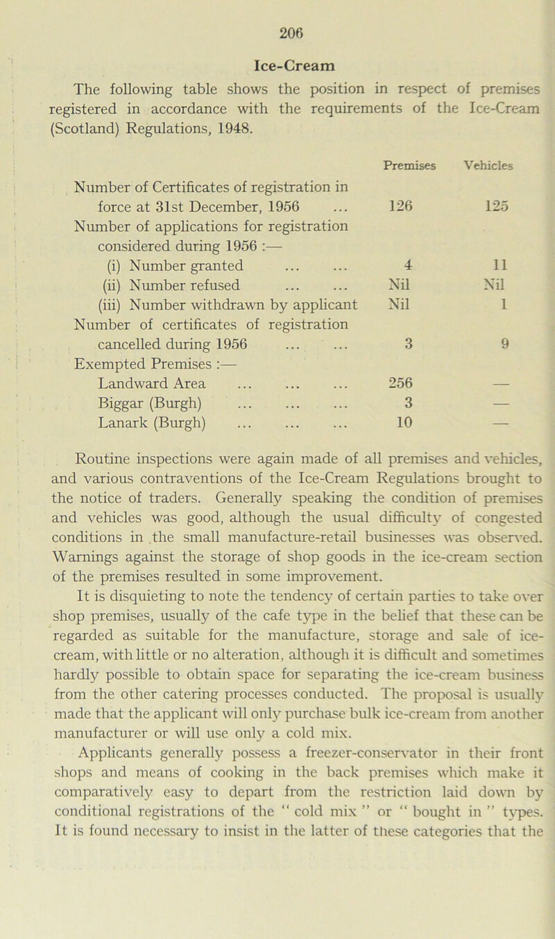 Ice-Cream The following table shows the position in respect of premises registered in accordance with the requirements of the Ice-Cream (Scotland) Regulations, 1948. Premises Vehicles Number of Certificates of registration in force at 31st December, 1956 126 125 Number of applications for registration considered during 1956 :— (i) Number granted 4 11 (ii) Number refused Nil Nil (iii) Number withdrawn by applicant Nil 1 Number of certificates of registration cancelled during 1956 3 9 Exempted Premises :— Landward Area 256 — Biggar (Burgh) 3 — Lanark (Burgh) 10 — Routine inspections were again made of all premises and vehicles, and various contraventions of the Ice-Cream Regulations brought to the notice of traders. General^ speaking the condition of premises and vehicles was good, although the usual difficulty of congested conditions in the small manufacture-retail businesses was observed. Warnings against the storage of shop goods in the ice-cream section of the premises resulted in some improvement. It is disquieting to note the tendency of certain parties to take over shop premises, usually of the cafe type in the belief that these can be regarded as suitable for the manufacture, storage and sale of ice- cream, with little or no alteration, although it is difficult and sometimes hardly possible to obtain space for separating the ice-cream business from the other catering processes conducted. The proposal is usually made that the applicant will only purchase bulk ice-cream from another manufacturer or will use only a cold mix. Applicants generally possess a freezer-conservator in their front shops and means of cooking in the back premises which make it comparatively easy to depart from the restriction laid down by conditional registrations of the “ cold mix ” or “ bought in ” types. It is found necessary to insist in the latter of these categories that the