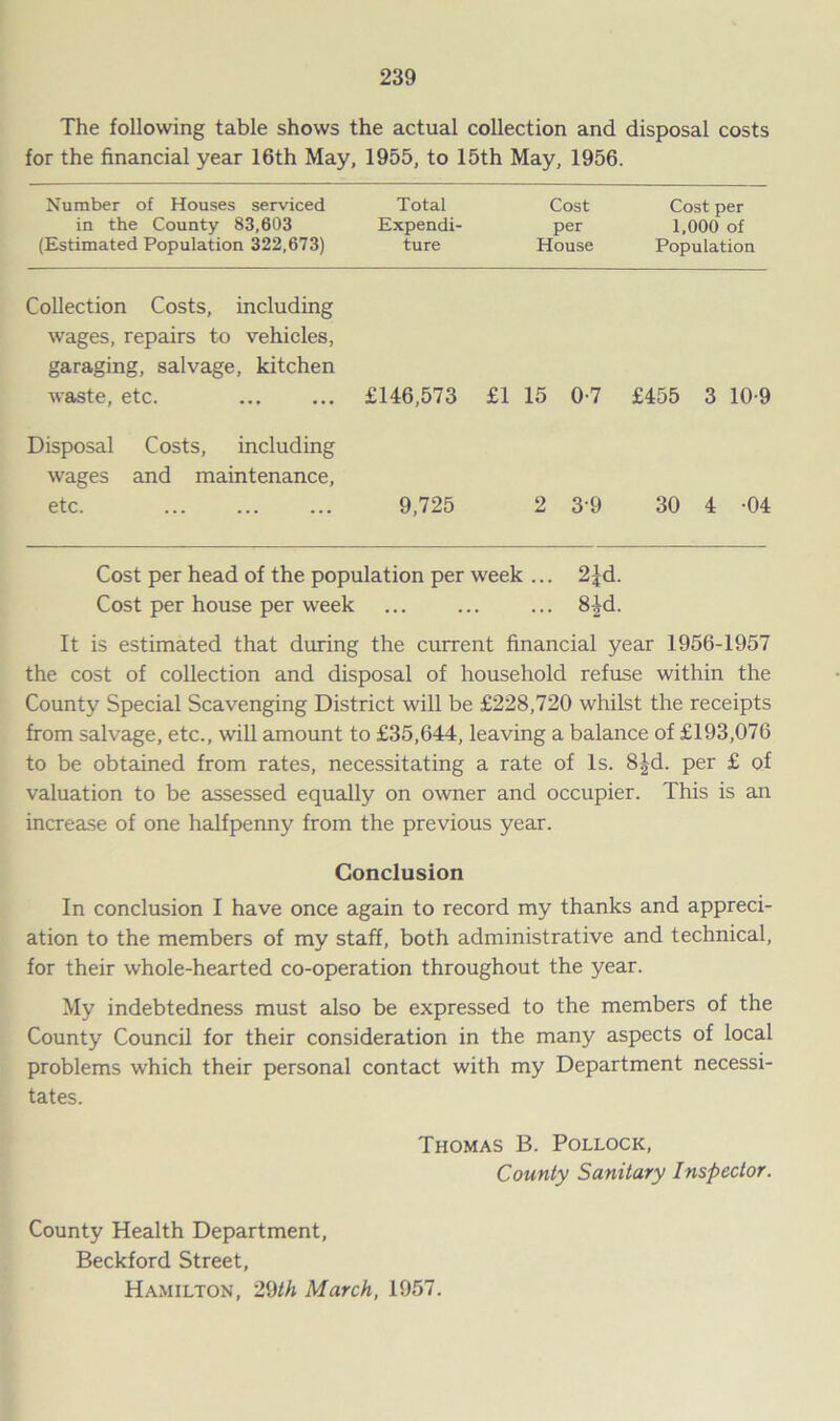 The following table shows the actual collection and disposal costs for the financial year 16th May, 1955, to 15th May, 1956. Number of Houses serviced in the County 83,603 (Estimated Population 322,673) Total Expendi- ture Cost per House Cost per 1,000 of Population Collection Costs, including wages, repairs to vehicles, garaging, salvage, kitchen waste, etc. £146,573 £1 15 0-7 £455 3 10-9 Disposal Costs, including wages and maintenance, etc. 9,725 2 3-9 30 4 -04 Cost per head of the population per week ... 2^d. Cost per house per week ... ... ... 8id. It is estimated that during the current financial year 1956-1957 the cost of collection and disposal of household refuse within the County Special Scavenging District will be £228,720 whilst the receipts from salvage, etc., will amount to £35,644, leaving a balance of £193,076 to be obtained from rates, necessitating a rate of Is. 8|d. per £ of valuation to be assessed equally on owner and occupier. This is an increase of one halfpenny from the previous year. Conclusion In conclusion I have once again to record my thanks and appreci- ation to the members of my staff, both administrative and technical, for their whole-hearted co-operation throughout the year. My indebtedness must also be expressed to the members of the County Council for their consideration in the many aspects of local problems which their personal contact with my Department necessi- tates. Thomas B. Pollock, County Sanitary Inspector. County Health Department, Beckford Street, Hamilton, 29//i March, 1957.