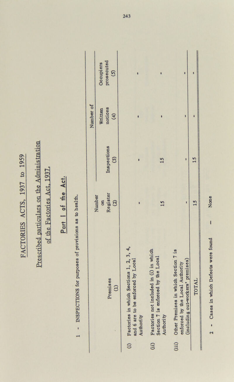 ON ON ON C/3 H O «C C/3 td i—i 02 o H U < Uh a o ’*-> 2 *-> C/i • H (3 • H E T3 < <D C o CA M CO *3 O C3 O O d> X> •c o CA <U <-■ w ri ON o < CA <u o ca Cl iu X3 O < 0> aj o A O CL o fe XI _ -O 2 o O 3 'I g c? 3 § ~ o g O a a ? 0 ® £5 .2 ^ £ o 3 ^ fl <o a o 3 C 3 o jq gw o* •as o co Z P u w Dt CO w o .2 — 3 d o £ rf * 0 _r o -1 J w g £ '•§■8 t> O w o — <H 1 © •H 1 .a o 2 ® fe* €) v. -C* a -c 3 'O 3 *° Cu o ■8 S 3 ■8 • H ^ 8 •2,3 a o afl ® -o 3 8 8 <2 O r g §.2 S'* 2 3 -g o S| [tc OT ■< V g z r~ ft £ 3 •8 < •H 1 8 .a 3 a) « !«» £|i Jp fl Vi .a 3 H O H Tj I O * 3 o JJ » Q X! u • H f .a w © w aJ O • <s