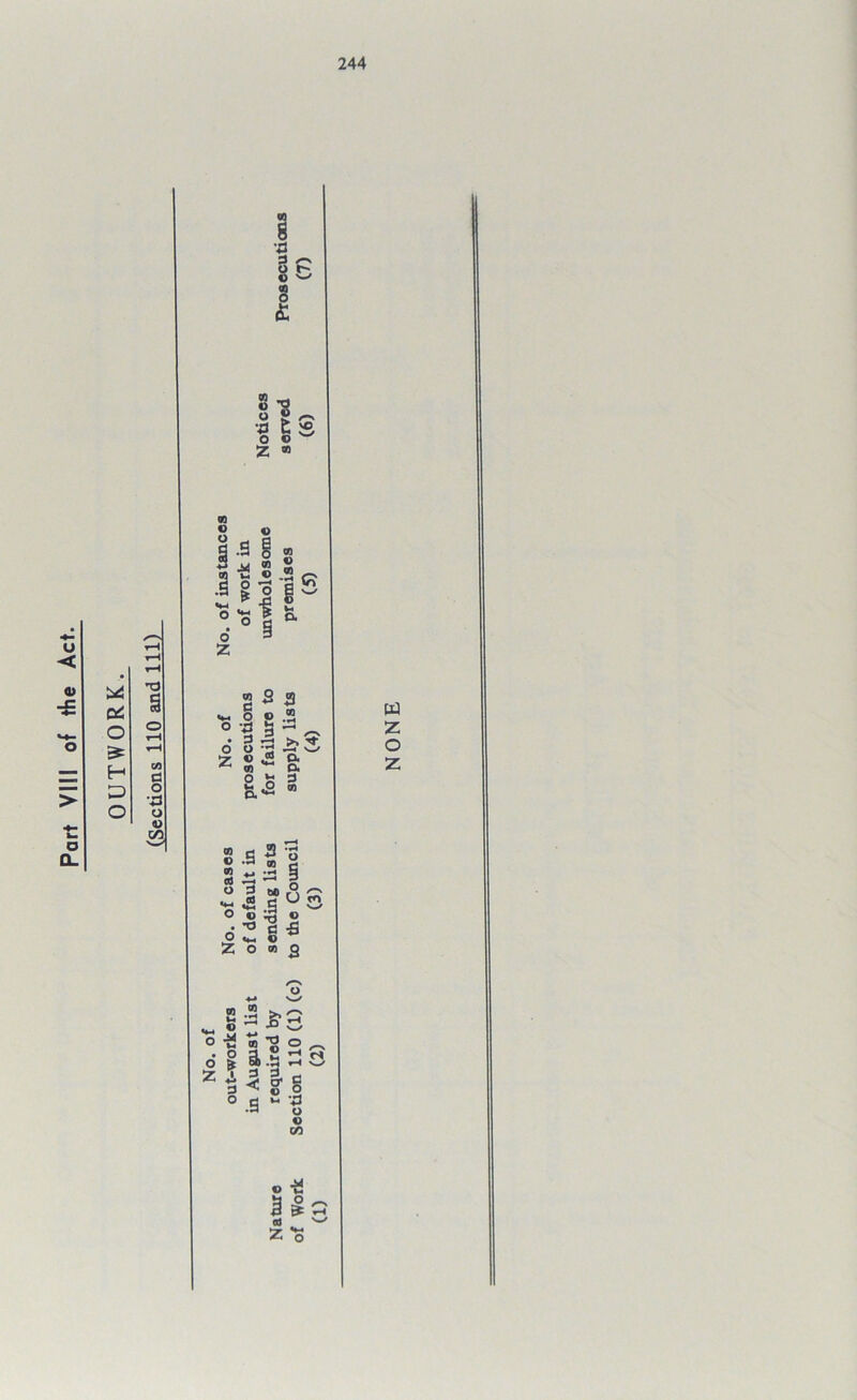 OUTWORK. (Sections 110 and 111) n Bp CL to o ”2 ■a t & O © Z ® TO O w> O. I *J ®1 u o .8 So o | I d° § Z 2 2 3 v- o © .2 ° * 3 ^ ~ d O £ S Z © ,2 & A TO O. O £ 3 *.<2 ® ; c J © .a ® Cfj . » TO •£ — O 3 60 ^ .s ° »3 • ^ C Z o to 3 U m V-/ © w z o z 2 -2 >.Q 5 — J3 Ci d § a.2^s zIs|g ° a *• ‘2 .a o o C/3 „ M © Wo a) _ Z'd