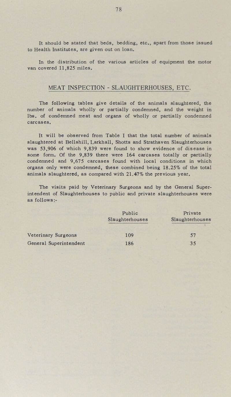 It should be stated that beds, bedding, etc., apart from those issued to Health Institutes, are given out on loan. In the distribution of the various articles of equipment the motor van covered 11,825 miles. MEAT INSPECTION - SLAUGHTERHOUSES, ETC. The following tables give details of the animals slaughtered, the number of animals wholly or partially condemned, and the weight in lbs. of condemned meat and organs of wholly or partially condemned carcases. It will be observed from Table I that the total number of animals slaughtered at Bellshill, Larkhall, Shotts and Strathaven Slaughterhouses was 53,906 of which 9,839 were found to show evidence of disease in some form. Of the 9,839 there were 164 carcases totally or partially condemned and 9,675 carcases found with local conditions in which organs only were condemned, these combined being 18.25% of the total animals slaughtered, as compared with 21.47% the previous year. The visits paid by Veterinary Surgeons and by the General Super- intendent of Slaughterhouses to public and private slaughterhouses were as follows Public Slaughterhouses Private Slaughterhouses Veterinary Surgeons General Superintendent 109 186 57 35