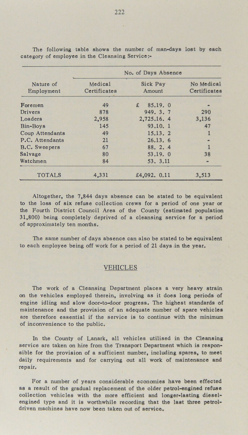 The following table shows the number of man-days lost by each category of employee in the Cleansing Service:- No. of Days Absence Nature of Employment Medical Certificates Sick Pay Amount No Medical Certificates Foremen 49 £ 85.19. 0 m Drivers 878 949. 3. 7 290 Loaders 2,958 2,725.16. 4 3,136 Bin-Boys 145 93.10. 1 47 Coup Attendants 49 15.13. 2 1 P.C. Attendants 21 26.13. 6 - B.C. Sweepers 67 88. 2. 4 1 Salvage 80 53.19. 0 38 Watchmen 84 53. 3.11 - TOTALS 4,331 £4,092. 0.11 3,513 Altogether, the 7,844 days absence can be stated to be equivalent to the loss of six refuse collection crews for a period of one year or the Fourth District Council Area of the County (estimated population 31,800) being completely deprived of a cleansing service for a period of approximately ten months. The same number of days absence can also be stated to be equivalent to each employee being off work for a period of 21 days in the year. VEHICLES The work of a Cleansing Department places a very heavy strain on the vehicles employed therein, involving as it does long periods of engine idling and slow door-to-door progress. The highest standards of maintenance and the provision of an adequate number of spare vehicles are therefore essential if the service is to continue with the minimum of inconvenience to the public. In the County of Lanark, all vehicles utilised in the Cleansing service are taken on hire from the Transport Department which is respon- sible for the provision of a sufficient number, including spares, to meet daily requirements and for carrying out all work of maintenance and repair. For a number of years considerable economies have been effected as a result of the gradual replacement of the older petrol-engined refuse collection vehicles with the more efficient and longer-lasting diesel- engined type and it is worthwhile recording that the last three petrol- driven machines have now been taken out of service.