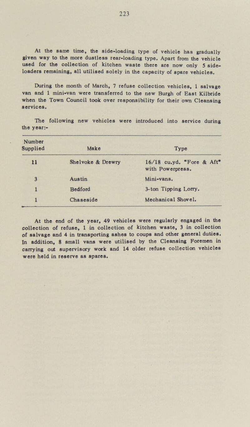 At the same time, the side-loading type of vehicle has gradually given way to the more dustless rear-loading type. Apart from the vehicle used for the collection of kitchen waste there are now only 5 side- loaders remaining, all utilised solely in the capacity of spare vehicles. During the month of March, 7 refuse collection vehicles, 1 salvage van and 1 mini-van were transferred to the new Burgh of East Kilbride when the Town Council took over responsibility for their own Cleansing services. The following new vehicles were introduced into service during the year:- Number Supplied Make Type 11 Shelvoke & Drewry 16/18 cu.yd. “Fore & Aft* with Powerpress. 3 Austin Mini-vans. 1 Bedford 3-ton Tipping Lorry. 1 Chaseside Mechanical Shovel. At the end of the year, 49 vehicles were regularly engaged in the collection of refuse, 1 in collection of kitchen waste, 3 in collection of salvage and 4 in transporting ashes to coups and other general duties. In addition, 8 small vans were utilised by the Cleansing Foremen in carrying out supervisory work and 14 older refuse collection vehicles were held in reserve as spares.