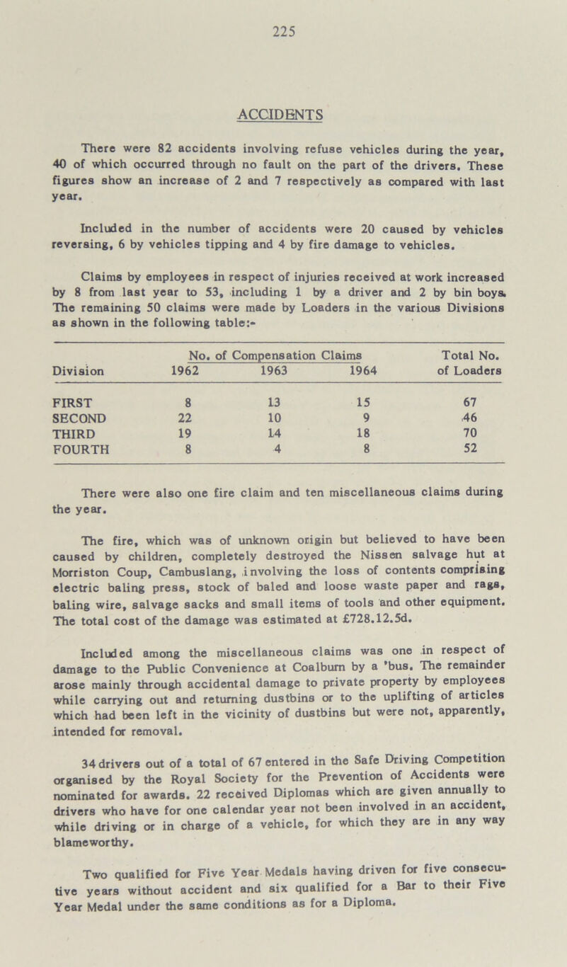 ACCIDENTS There were 82 accidents involving refuse vehicles during the year, 40 of which occurred through no fault on the part of the drivers. These figures show an increase of 2 and 7 respectively as compared with last year. Included in the number of accidents were 20 caused by vehicles reversing, 6 by vehicles tipping and 4 by fire damage to vehicles. Claims by employees in respect of injuries received at work increased by 8 from last year to 53, including 1 by a driver and 2 by bin boys. The remaining 50 claims were made by Loaders in the various Divisions as shown in the following table:- No, of Compensation Claims Total No. Division 1962 1963 1964 of Loaders FIRST 8 13 15 67 SECOND 22 10 9 46 THIRD 19 14 18 70 FOURTH 8 4 8 52 There were also one fire claim and ten miscellaneous claims during the year. The fire, which was of unknown origin but believed to have been caused by children, completely destroyed the Nissen salvage hut at Morriston Coup, Cambuslang, Involving the loss of contents comprising electric baling press, stock of baled and loose waste paper and rags, baling wire, salvage sacks and small items of tools and other equipment. The total cost of the damage was estimated at £728.12.5d. Included among the miscellaneous claims was one in respect of damage to the Public Convenience at Coalbum by a ’bus. The remainder arose mainly through accidental damage to private property by employees while carrying out and returning dustbins or to the uplifting of articles which had been left in the vicinity of dustbins but were not, apparently, intended for removal. 34 drivers out of a total of 67 entered in the Safe Driving Competition organised by the Royal Society for the Prevention of Accidents were nominated for awards. 22 received Diplomas which are given annually to drivers who have for one calendar year not been involved in an accident, while driving or in charge of a vehicle, for which they are in any way blameworthy. Two qualified for Five Year Medals having driven for five consecu- tive years without accident and six qualified for a Bar to their Five Year Medal under the same conditions as for a Diploma.