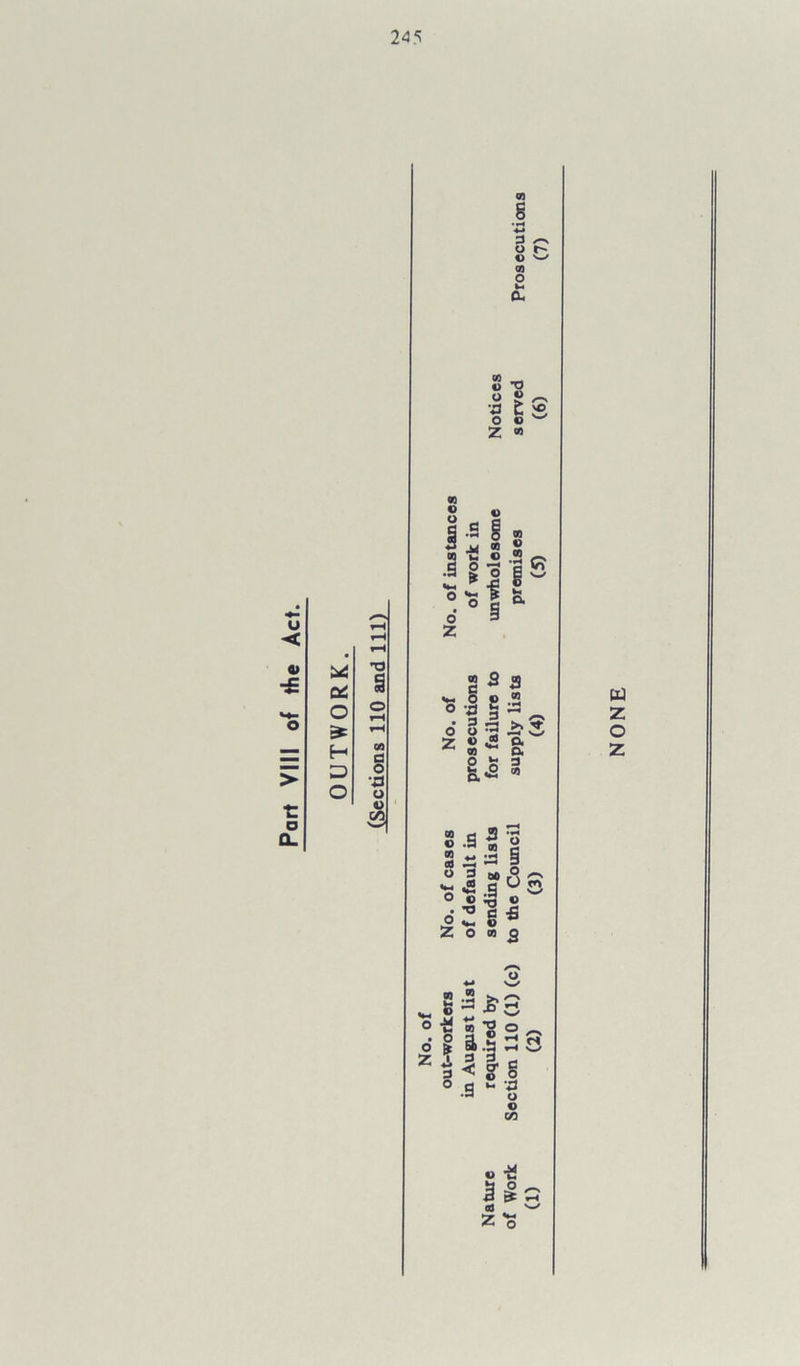 24 5 u < -B QC o H 3 O t o tA a o '■3 o « C/3 01 s 3 o o CQ o L CL S -o o « a t * O <0 Z « 03 O t> S-S 8 s •S ^ « ® « -c o « — £i|i? ° ’S I o. o 3 Z « 2 a ■s -3 | 3 ^ O 3 ~ * S * & O £ 3 ?ofi ° 21 ° ° ~ -o ~ O Z 5 Z o oi 2 _ 8^*8 o -2 co ^ o ok a .a r* O g a •a o f> CO O *S cd z 5 ~ NONE