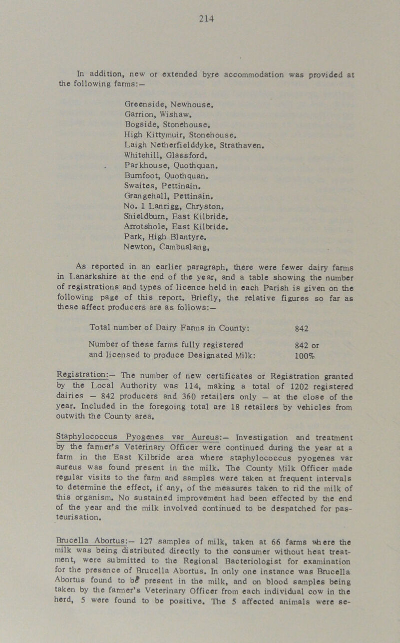 In addition, new or extended byre accommodation was provided at the following farms: — Greenside, Newhouse. Garrion, Wishaw. Bogside, Stonehouse. High Kittymuir, Stonehouse. Laigh Netherfielddyke, Strathaven. Whitehill, Glassford. Parkhouse, Quothquan. Bumfoot, Quothquan. Swaites, Pettinain. Grangehall, Pettinain. No. 1 Lanrigg, Chryston. Shieldburn, East Kilbride. Arrotshole, East Kilbride. Park, High Blantyre. Newton, Cambuslang, As reported in an earlier paragraph, there were fewer dairy farms in Lanarkshire at the end of the year, and a table showing the number of registrations and types of licence held in each Parish is given on the following page of this report. Briefly, the relative figures so far as these affect producers are as follows: — Total number of Dairy Farms in County: 842 Number of these farms fully registered 842 or and licensed to produce Designated Milk: 100% Registration:— The number of new certificates or Registration granted by the Local Authority was 114, making a total of 1202 registered dairies — 842 producers and 360 retailers only — at the close of the year. Included in the foregoing total are 18 retailers by vehicles from outwith the County area. Staphylococcus Pyogenes var Aureus:— Investigation and treatment by the farmer’s Veterinary Officer were continued during the year at a farm in the East Kilbride area where staphylococcus pyogenes var aureus was found present in the milk. The County Milk Officer made regular visits to the farm and samples were taken at frequent intervals to determine the effect, if any, of the measures taken to rid the milk of this organism. No sustained improvement had been effected by the end of the year and the milk involved continued to be despatched for pas- teurisation. Brucella Abortus:— 127 samples of milk, taken at 66 farms where the milk was being distributed directly to the consumer without heat treat- ment, were submitted to the Regional Bacteriologist for examination for the presence of Brucella Abortus. In only one instance was Brucella Abortus found to bi present in the milk, and on blood samples being taken by the farmer’s Veterinary Officer from each individual cow in the herd, 5 were found to be positive. The 5 affected animals were se-