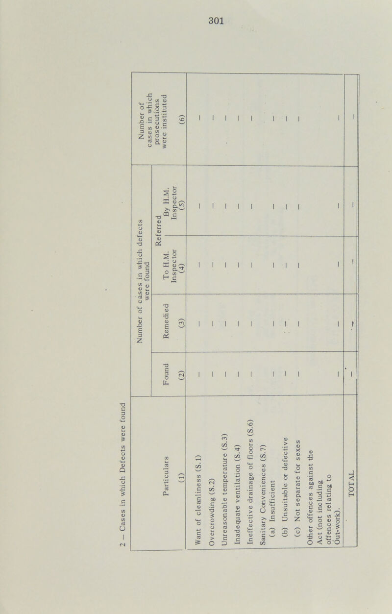 X o ° * .g.S E w 5 ^ Z co OS o T3 CO D c t: O 3 l/J *■* 2 2 ao l I I O D U_ D 'O x 0 1 'V > c .s o CO D co a) S* D X E 3 z 33 d ^ >, aw X* CO d I I I <D 33 o H o D O' CX ^ co w C I I I I I T3 0) <D E a) I I I I I I *3 C 3 O tL. I I I TJ C 3 O D £ O D <4_ a) Q x o X £ CO d CO ca U 03 a. CO co d c D O CN co 00 c •5 £ o d > O co c/5 ID a E D X 03 C o CO 03 D H G D a) c c 03 O' D X 03 G vO c/5 o o a D 00 03 G r- GO 'w' CO D o G D G D (D • — > .E G ««-• o U CO o L —< D 03 t*_ *-• /—N **-••^03 D c D > ■*-» O D D X U4 O D X 03 -*-* 3 CO C D CO D X D CO 03 a D co 4-J o z D ■s *-* co c *3 o 00 00 W “ c M tfl ^ -s <u .2 CO « o J c H o H o o - 3 V ■3 O o >- X uj u o o > c f V Jj 3 —< h-i a> O < o-O