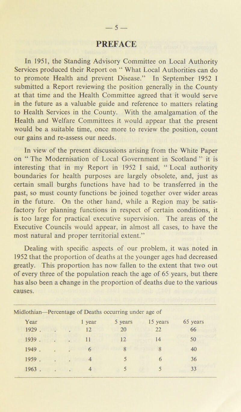 — 5 — PREFACE In 1951, the Standing Advisory Committee on Local Authority Services produced their Report on “ What Local Authorities can do to promote Health and prevent Disease.” In September 1952 I submitted a Report reviewing the position generally in the County at that time and the Health Committee agreed that it would serve in the future as a valuable guide and reference to matters relating to Health Services in the County. With the amalgamation of the Health and Welfare Committees it would appear that the present would be a suitable time, once more to review the position, count our gains and re-assess our needs. In view of the present discussions arising from the White Paper on “ The Modernisation of Local Government in Scotland ” it is interesting that in my Report in 1952 I said, “ Local authority boundaries for health purposes are largely obsolete, and, just as certain small burghs functions have had to be transferred in the past, so must county functions be joined together over wider areas in the future. On the other hand, while a Region may be satis- factory for planning functions in respect of certain conditions, it is too large for practical executive supervision. The areas of the Executive Councils would appear, in almost all cases, to have the most natural and proper territorial extent.” Dealing with specific aspects of our problem, it was noted in 1952 that the proportion of deaths at the younger ages had decreased greatly. This proportion has now fallen to the extent that two out of every three of the population reach the age of 65 years, but there has also been a change in the proportion of deaths due to the various causes. Midlothian—Percentage of Deaths occurring under age of Year 1 year 5 years 15 years 65 years 1929 . 12 20 22 66 1939 . 11 12 14 50 1949 . 6 8 8 40 1959 . 4 5 6 36