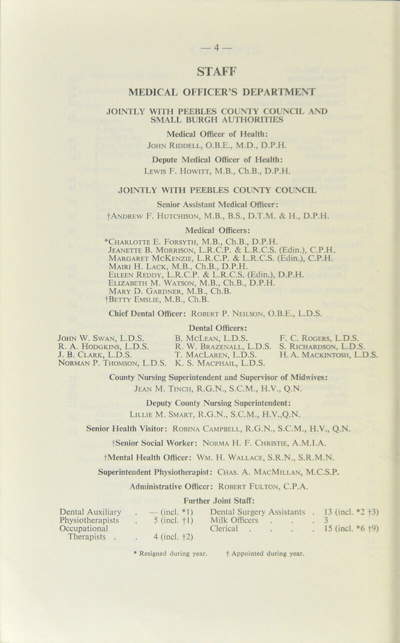 STAFF MEDICAL OFFICER’S DEPARTMENT JOINTLY WITH PEEBLES COUNTY COUNCIL AND SMALL BURGH AUTHORITIES Medical Officer of Health: John Riddell, O.B.E., M.D., D.P.H. Depute Medical Officer of Health: Lewis F. Howitt, M.B., Ch.B., D.P.H. JOINTLY WITH PEEBLES COUNTY COUNCIL Senior Assistant Medical Officer: fANDREW F. Hlitchison, M.B., B.S., D.T.M. & H., D.P.H. Medical Officers: ♦Charlotte E. Forsyth, M.B., Ch.B., D.P.H. Jeanette B. Morrison, L.R.C.P. & L.R.C.S. (Edin.), C.P.H. Margaret McKenzie, L.R.C.P. & L.R.C.S. (Edin.), C.P.H. Mairi H. Lack, M.B., Ch.B., D.P.H. Eileen Reddy, L.R.C.P. & L.R.C.S. (Edin.), D.P.H. Elizabeth M. Watson, M.B., Ch.B., D.P.H. Mary D. Gardner, M.B., Ch.B. tBETTY Emslie, M.B., Ch.B. Chief Dental Officer: Robert P. Neilson, O.B.E., L.D.S. Dental Officers: John W. Swan, L.D.S. B. McLean, L.D.S. F. C. Rogers, L.D.S. R. A. Hodgkins, L.D.S. R. W. Brazenall, L.D.S. S. Richardson, L.D.S. J. B. Clark, L.D.S. T. MacLaren, L.D.S. H. A. Mackintosh, L.D.S. Norman P. Thomson, L.D.S. K. S. Macphail, L.D.S. County Nursing Superintendent and Supervisor of Midwives: Jean M. Tinch, R.G.N., S.C.M., H.V., Q.N. Deputy County Nursing Superintendent: Lillie M. Smart, R.G.N., S.C.M., H.V.,Q.N. Senior Health Visitor: Robina Campbell, R.G.N., S.C.M., H.V., Q.N. tSenior Social Worker: Norma H. F. Christie, A.M.LA. tMental Health Officer: Wm. H. Wallace, S.R.N., S.R.M.N. Superintendent Physiotherapist: Chas. A. MacMillan, M.C.S.P. Administrative Officer: Robert Fulton, C.P.A. Dental Auxiliary Physiotherapists Occupational Therapists . Further Joint Staff: — (incl. *1) Dental Surgery Assistants . 5 (incl. to Milk Officers Clerical . . . . 4 (incl. f2) 13 (incl. *2 t3) 3 15 (incl. *6 t9) Resigned during year. t Appointed during year.