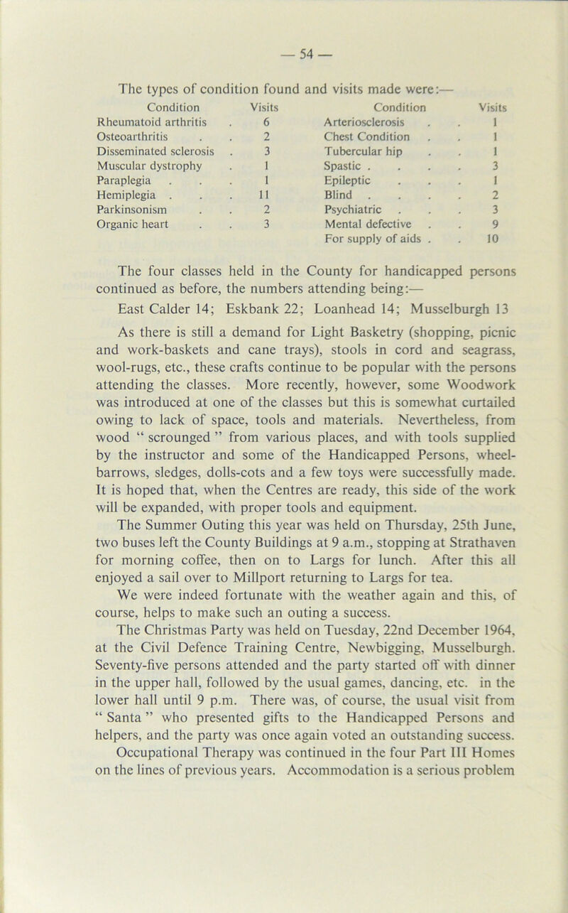 The types of condition found and visits made were:— Condition Visits Condition Visits Rheumatoid arthritis 6 Arteriosclerosis 1 Osteoarthritis 2 Chest Condition 1 Disseminated sclerosis 3 Tubercular hip 1 Muscular dystrophy 1 Spastic . 3 Paraplegia 1 Epileptic 1 Hemiplegia . 11 Blind 2 Parkinsonism 2 Psychiatric 3 Organic heart 3 Mental defective 9 For supply of aids . 10 The four classes held in the County for handicapped p>ersons continued as before, the numbers attending being;— East Calder 14; Eskbank 22; Loanhead 14; Musselburgh 13 As there is still a demand for Light Basketry (shopping, picnic and work-baskets and cane trays), stools in cord and seagrass, wool-rugs, etc., these crafts continue to be popular with the persons attending the classes. More recently, however, some Woodwork was introduced at one of the classes but this is somewhat curtailed owing to lack of space, tools and materials. Nevertheless, from wood “ scrounged ” from various places, and with tools supplied by the instructor and some of the Handicapped Persons, wheel- barrows, sledges, dolls-cots and a few toys were successfully made. It is hoped that, when the Centres are ready, this side of the work will be expanded, with proper tools and equipment. The Summer Outing this year was held on Thursday, 25th June, two buses left the County Buildings at 9 a.m., stopping at Strathaven for morning coffee, then on to Largs for lunch. After this all enjoyed a sail over to Millport returning to Largs for tea. We were indeed fortunate with the weather again and this, of course, helps to make such an outing a success. The Christmas Party was held on Tuesday, 22nd December 1964, at the Civil Defence Training Centre, Newbigging, Musselburgh. Seventy-five persons attended and the party started off with dinner in the upper hall, followed by the usual games, dancing, etc. in the lower hall until 9 p.m. There was, of course, the usual visit from “ Santa ” who presented gifts to the Handicapped Persons and helpers, and the party was once again voted an outstanding success. Occupational Therapy was continued in the four Part III Homes on the lines of previous years. Accommodation is a serious problem