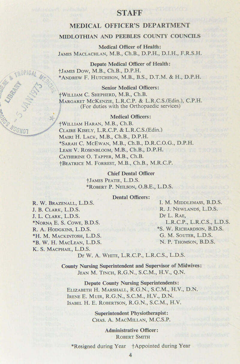 STAFF MEDICAL OFFICER’S DEPARTMENT MIDLOTHIAN AND PEEBLES COUNTY COUNCILS i04l £ ?>. «.N Medical Officer of Health: James Maclachlan, M.B., Ch.B., D.P.H., D.I.H., F.R.S.H. Depute Medical Officer of Health: ■fJames Dow, M.B., Ch.B., D.P.H. ♦Andrew F. Hutchison, M.B., B.S., D.T.M. & H., D.P.H. Senior Medical Officers: fWiLUAM C. Shepherd, M.B., Ch.B. Margaret McKenzie, L.R.C.P. & L.R.C.S.(Edin.), C.P.H. (For duties with the Orthopaedic services) Medical Officers: ■(William Haran, M.B., Ch.B. Claire Kisely, L.R.C.P. & L.R.C.S.CEdin.) Mairi H. Lack, M.B., Ch.B., D.P.H. *Sarah C. McEwan, M.B., Ch.B., D.R.C.O.G., D.P.H. Leah V. Rosenbloom, M.B., Ch.B., D.P.H. Catherine O. Tapper, M.B., Ch.B. -(Beatrice M. Forrest, M.B., Ch.B., M.R.C.P. Chief Dental Officer ■(James Peatie, L.D.S. ♦Robert P. Neilson, O.B.E., L.D.S. Dental Officers: R. W. Brazenall, L.D.S. J. B. Clark, L.D.S. J. L. Clark, L.D.S. ♦Norna E. S. Cowe, B.D.S. R. A. Hodgkins, L.D.S. *H. M. Mackintosh, L.D.S. *B. W. H. MacLean, L.D.S. I. M. Middlemass, B.D.S. R. J. Newlands, L.D.S. Dr L. Rae, L.R.C.P., L.R.C.S., L.D.S. *S. W. Richardson, B.D.S. G. M. Souter, L.D.S. N. P. Thomson, B.D.S. K. S. Macphail, L.D.S. Dr W. A. White, L.R.C.P., L.R.C.S., L.D.S. County Nursing Superintendent and Supervisor of Midwives: Jean M. Tinch, R.G.N., S.C.M., H.V., Q.N. Depute County Nursing Superintendents: Elizabeth H. Marshall, R.G.N., S.C.M., H.V., D.N. Irene E. Muir, R.G.N., S.C.M., H.V., D.N. Isabel H. E. Robertson, R.G.N., S.C.M., H.V. Superintendent Physiotherapist: Chas. A. MacMillan, M.C.S.P. Administrative Officer: Robert Smith ♦Resigned during Year fAppointed during Year