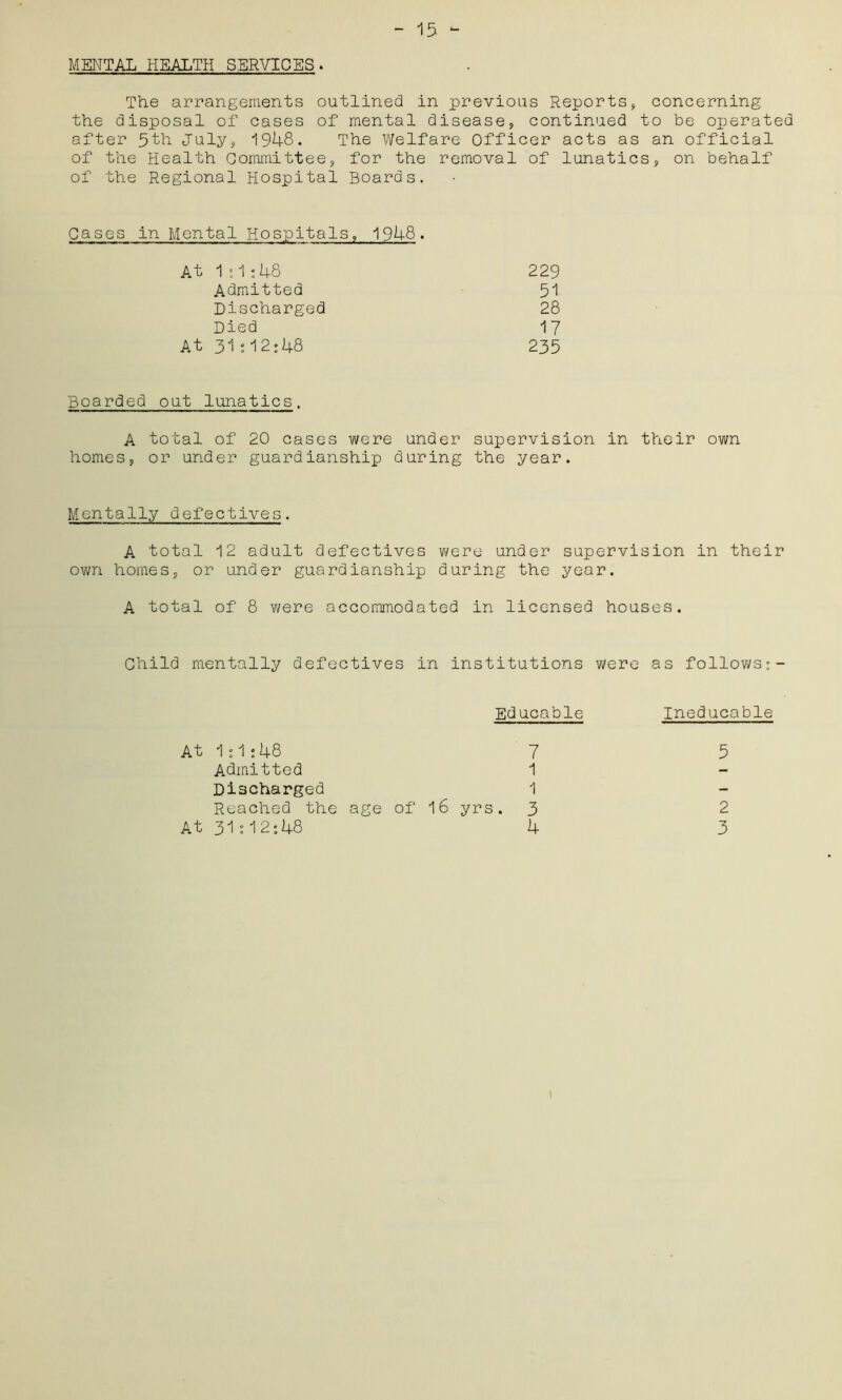 15 - MENTAL HEALTH SERVICES > The arrangements outlined in previous Reports, concerning the disposal of cases of mental disease, continued to be operated after 5th July, 1948. The Welfare Officer acts as an official of the Health Committee, for the removal of lunatics, on behalf of the Regional Hospital Boards. Gases in Mental Hospitals, 1948. At 1:1:48 229 Admitted 51 Discharged 28 Died 17 At 31:12:48 235 Boarded out lunatics. A total of 20 cases were under supervision in their own homes, or under guardianship during the year. Mentally defectives. A total 12 adult defectives were under supervision in their own homes, or under guardianship during the year. A total of 8 were accommodated in licensed houses. Child mentally defectives in institutions were as follows:- Educable Ineducable At 1:1:48 7 Admitted 1 Discharged 1 Reached the age of 16 yrs. 3 At 31;12:48 4 5 2 3