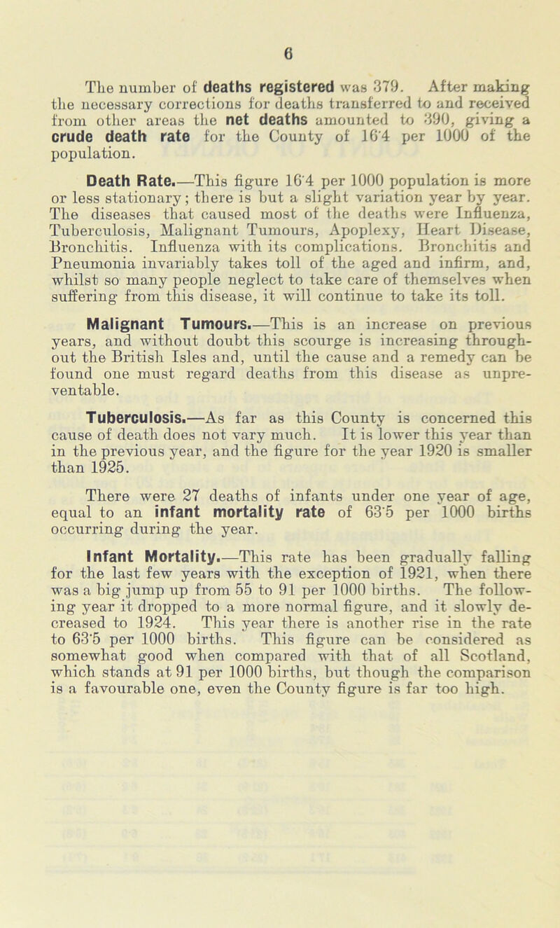 The number of deaths registered was 379. After making the necessary corrections for deaths transferred to and received from other areas the net deaths amounted to 390, giving a crude death rate for the County of 1G'4 per 1000 of the population. Death Rate.—This figure 16'4 per 1000 population is more or less stationary; there is but a slight variation year by year. The diseases that caused most of the deaths were Influenza, Tuberculosis, Malignant Tumours, Apoplexy, Heart Disease, Bronchitis. Influenza with its complications. Bronchitis and Pneumonia invariably takes toll of the aged and infirm, and, whilst so many people neglect to take care of themselves when suffering from this disease, it will continue to take its toll. Malignant Tumours.—This is an increase on previous years, and without doubt this scourge is increasing through- out the British Isles and, until the cause and a remedy can be found one must regard deaths from this disease as unpre- ventable. Tuberculosis.—As far as this County is concerned this cause of death does not vary much. It is lower this year than in the previous year, and the figure for the year 1920 is smaller than 1925. There were 27 deaths of infants under one year of age, equal to an infant mortality rate of 63'5 per *1000 births occurring during the year. Infant Mortality.—This rate has been gradually falling for the last few years with the exception of 1921, when there was a big jump up from 55 to 91 per 1000 births. The follow- ing year it dropped to a more normal figure, and it slowly de- creased to 1924. This year there is another rise in the rate to 63'5 per 1000 births. This figure can be considered as somewhat good when compared with that of all Scotland, which stands at 91 per 1000 births, but though the comparison is a favourable one, even the County figure is far too high.