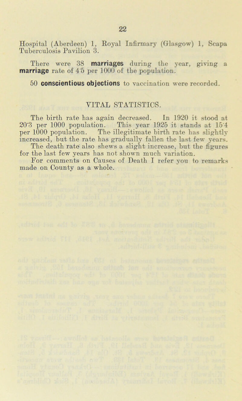 Hospital (Aberdeen) 1, Royal Infirmary (Glasgow) 1, Scapa Tuberculosis Pavilion 3. There were 38 marriages during the year, giving a marriage rate of 4'5 per 1000 of the population. 50 conscientious objections to vaccination were recorded. VITAL STATISTICS. The birth rate has again decreased. In 1920 it stood at 20‘3 per 1000 population. This year 1925 it stands at 15'4 per 1000 population. The illegitimate birth rate has slightly increased, but the rate has gradually fallen the last few years. The death rate also shews a slight increase, but the figures for the last few years has not shown much variation. For comments on Causes of Death I refer you to remarks made on County as a whole.