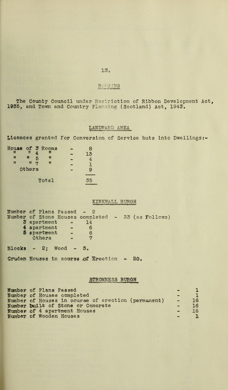 HnUSlNG The County Council under Restriction of Ribbon Development Act, 1955,- and Town and Country Planning (Scotland) Act, 1945, LANDWARD AREA Licences granted for Conversion of Service huts into Dwellings:- House of 5 Rooms 8 t» t» 4 It 13 M W 5 It 4 tl tt rj « 1 Others 9 Total 35 KIRKWALL BURGH Number Number Z 4 t of Plans Passed of Stone Houses apartment apartment apartment Others - 2 completed 14 6 6 7 33 (as Follows) Blocks 2; Wood 5. Cruden Houses in course .of Erection - 20. STROMNESS BURGH Number of Plans Passed - 1 Number of Houses completed - 1 Number of Houses in course of erection (permanent) - 16 Number biUlt of Stone or Concrete - 16 Number of 4 apartment Houses - 16 Numb-er of Wooden Houses - 3i