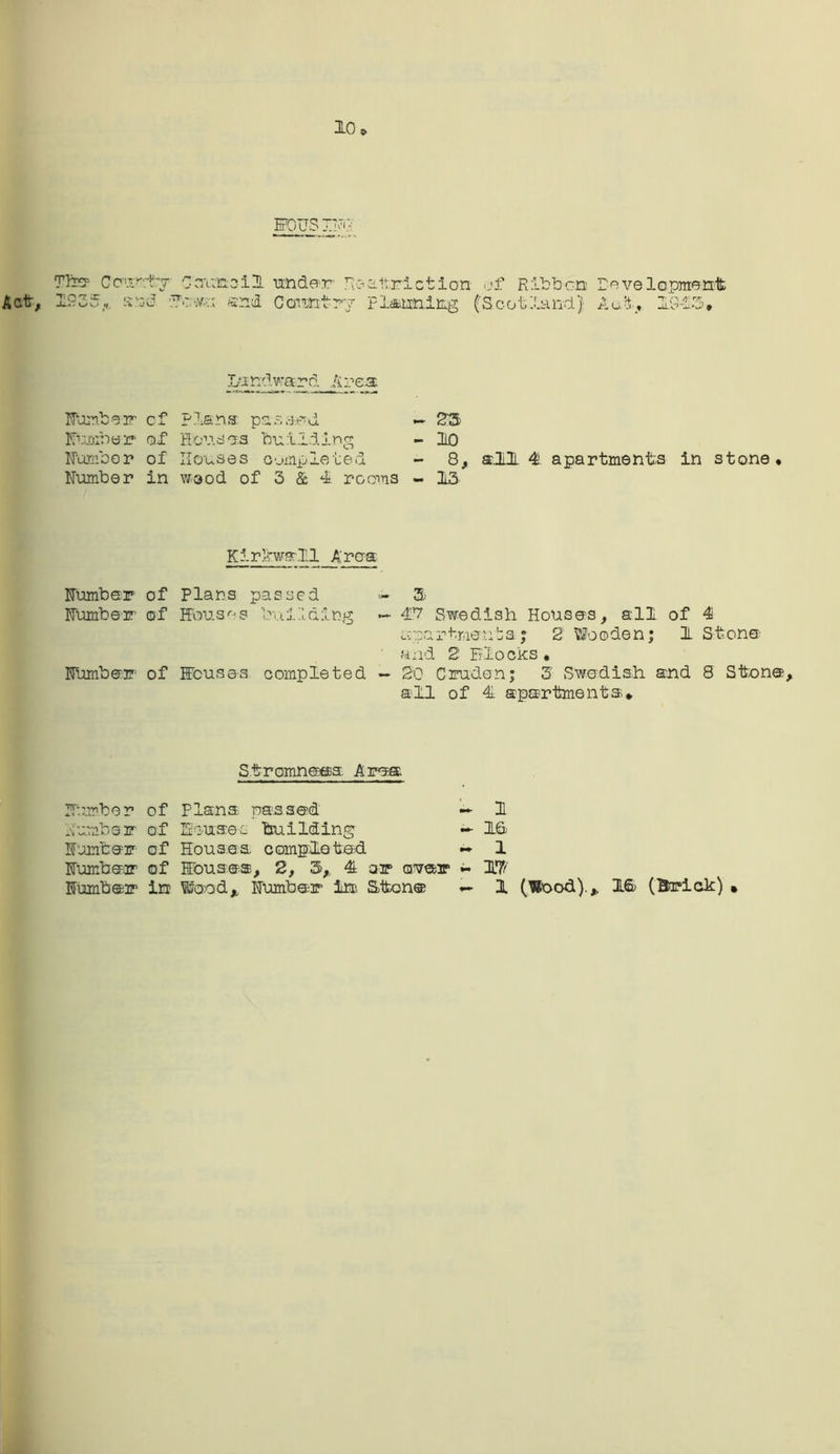 HPOTJS ms Tfep Ccnjrfcy Council under Restriction of Ribbon 1935,, sod Nowa and Cmtrtry Planning (Scotland} Development •V . Vf Q 4] rr JrL Li 'J % Jlv? $ ~ 23 - 10 8, all 4l apartments in stone* *■* 13 Kirkwall Area Number of Plans passed - 3 Number of Houses building — 4L7 Swedish Houses, all of 4 apartments; 2 Wooden; 1 Stone ' and 2 Blocks• Number of Houses completed ~ 20 Cradon; 3 Swedish and 8 Stone, all of 41 apartments;* Stromnesa Area Number of Plana passed — 1 lumber of Houses building — 16 Number of Houses completed — 1 Number of Houses, 2, 5, 41 or over - 17/ Number in Wood,, Number in Stone 1 (Wood)., 1© (Brick) • landward Area Number of Plans passed Number of Houses building Number of Houses completed Number in wood of 3 & 1 rooms