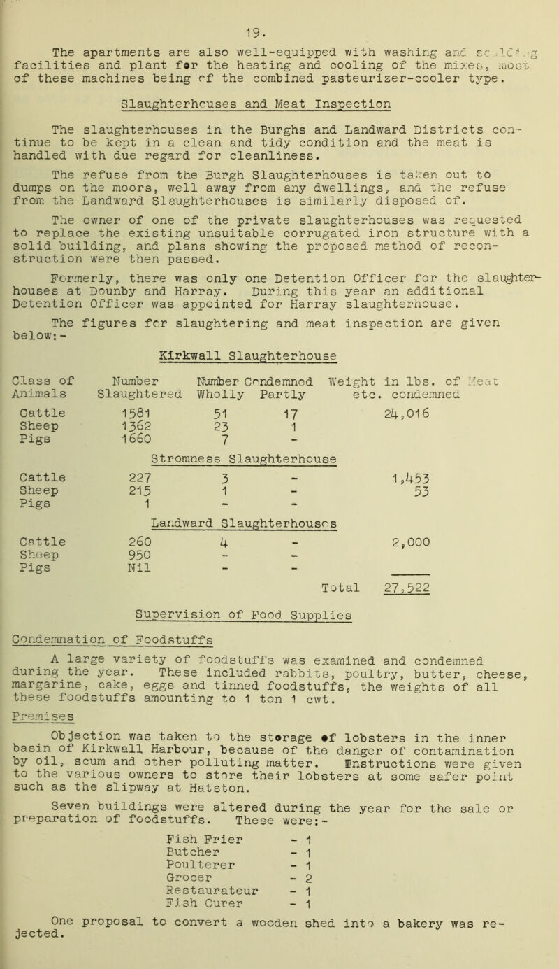 19. The apartments are also well-equipped with washing and sc .Icm.-g facilities and plant for the heating and cooling of the mixes, most of these machines being of the combined pasteurizer-cooler type. Slaughterhouses and Meat Inspection The slaughterhouses in the Burghs and Landward Districts con- tinue to be kept in a clean and tidy condition and the meat is handled with due regard for cleanliness. The refuse from the Burgh Slaughterhouses is taken out to dumps on the moors, well away from any dwellings, and the refuse from the Landward Slaughterhouses is similarly disposed of. The owner of one of the private slaughterhouses was requested to replace the existing unsuitable corrugated iron structure with a solid building, and plans showing the proposed method of recon- struction were then passed. Formerly, there was only one Detention Officer for the slaughter- houses at Dounby and Harray. During this year an additional Detention Officer was appointed for Harray slaughterhouse. The figures for slaughtering and meat inspection are given below:- Class of Animals Cattle Sheep Pigs Cattle Sheep Pigs Cattle Sheep Pigs Kirkwall Slaughterhouse Number Number Condemned Weight in lbs. of Neat Slaughtered Wholly Partly etc. condemned 1581 1362 1660 51 23 7 17 1 Stromness Slaughterhouse 227 3 215 1 1 Landward Slaughterhouses 260 4 950 Nil 24,016 1,453 53 2,000 Total 27,522 Supervision of Food Supplies Condemnation of Foodstuffs A large variety of foodstuffs was examined and condemned during the year. These included rabbits, poultry, butter, cheese margarine, cake, eggs and tinned foodstuffs these foodstuffs amounting to 1 ton 1 cwt. Premises the weights of all Objection was taken to the storage of lobsters in the inner basin of Kirkwall Harbour, because of the danger of contamination by oil, scum and other polluting matter. mnstructions were given to the various owners to store their lobsters at some safer point such as the slipway at Hatston. Seven buildings were altered during the year for the sale or preparation of foodstuffs. These were:- Fish Frier Butcher Poulterer Grocer Restaurateur Fish Curer One proposal to convert a wooden shed into a bakery was re jected.
