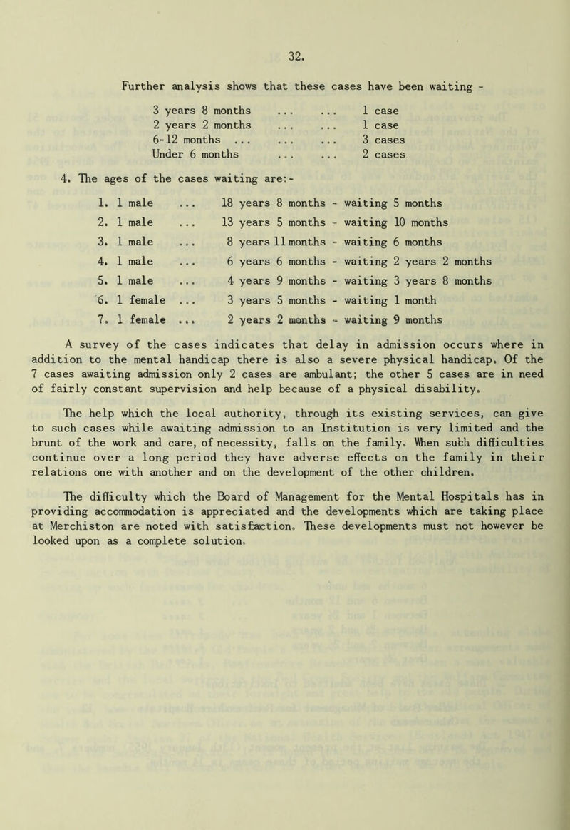 Further analysis shows that these cases have been waiting - 1 case 1 case 3 cases 2 cases 4. The ages of the cases waiting are:- 3 years 8 months 2 years 2 months 6-12 months Under 6 months 1. 1 male 2. 1 male 3. 1 male 4. 1 male 5. 1 male 6. 1 female 7. 1 female 18 years 8 months - 13 years 5 months - 8 years 11 months - 6 years 6 months - 4 years 9 months - 3 years 5 months - 2 years 2 months - waiting 5 months waiting 10 months waiting 6 months waiting 2 years 2 waiting 3 years 8 waiting 1 month waiting 9 months months months A survey of the cases indicates that delay in admission occurs where in addition to the mental handicap there is also a severe physical handicap. Of the 7 cases awaiting admission only 2 cases are ambulant; the other 5 cases are in need of fairly constant supervision and help because of a physical disability. The help which the local authority, through its existing services, can give to such cases while awaiting admission to an Institution is very limited and the brunt of the work and care, of necessity, falls on the family. When sufch difficulties continue over a long period they have adverse effects on the family in their relations one with another and on the development of the other children. The difficulty which the Board of Management for the Mental Hospitals has in providing accommodation is appreciated and the developments which are taking place at Merchiston are noted with satisfaction. These developments must not however be looked upon as a complete solution.