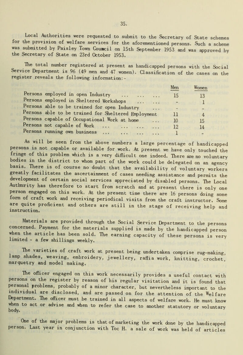 Local Authorities were requested to submit to the Secretary of State schemes for the provision of welfare services for the aforementioned persons. Such a scheme was submitted by Paisley Town Council on 15th September 1953 and was approved by the Secretary of State on 23rd October 1953. The total number registered at present as handicapped persons with the Social Service Department is 96 (49 men and 47 women). Classification of the cases on the register reveals the following information:- Persons employed in open Industry Men 15 Women 13 Persons employed in Sheltered Workshops _ 1 Persons able to be trained for open Industry Persons able to be trained for Sheltered Employment 11 4 Persons capable of Occupational Work at home 10 15 Persons not capable of Work 12 14 Persons running own business ... 1 As will be seen from the above numbers a large percentage of handicapped persons is not capable or available for work. At present we have only touched the fringe of this problem which is a very difficult one indeed. There are no voluntary bodies in the district to whom part of the work could be delegated on an agency basis. There is of course no doubt that the availability of voluntary workers greatly facilitates the ascertainment of cases needing assistance and permits the development of certain social services appreciated by disabled persons. The Local Authority has therefore to start from scratch and at present there is only one person engaged on this work. At the present time there are 16 persons doing some form of craft work and receiving periodical visits from the craft instructor. Some are quite proficient and others are still in the stage of receiving help and instruction. Materials are provided through the Social Service Department to the persons concerned. Payment for the materials supplied is made by the handicapped person when the article has been sold. The earning capacity of these persons is very limited - a few shillings weekly. The varieties of craft work at present being undertaken comprise rug-making, lamp shades, weaving, embroidery, jewellery, raffia work, knitting, crochet, marquetry and model making. The officer engaged on this work necessarily provides a useful contact with persons on the register by reason of his regular visitation and it is found that personal problems, probably of a minor character, but nevertheless important to the individual are disclosed, and are passed on for the attention of the Welfare Department. The officer must be trained in all aspects of welfare work. He must know when to act or advise and when to refer the case to another statutory or voluntary body. 7 One of the major problems is that of marketing the work done by the handicapped person. Last year in conjunction with Toe H, a sale of work was held of articles