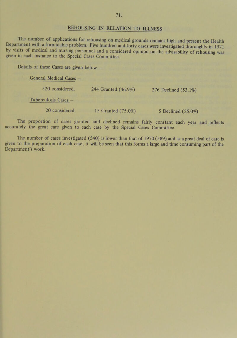 REHOUSING IN RELATION TO ILLNESS The number ot applications for rehousing on medical grounds remains high and present the Health Department with a formidable problem. Five hundred and forty cases were investigated thoroughly in 1971 by visits ot medical and nursing personnel and a considered opinion on the advisability of rehousing was given in each instance to the Special Cases Committee. Details of these Cases are given below — General Medical Cases — 520 considered. 244 Granted (46.9%) 276 Declined (53.1%) Tuberculosis Cases — 20 considered. 15 Granted (75.0%) 5 Declined (25.0%) The proportion of cases granted and declined remains fairly constant each year and reflects accurately the great care given to each case by the Special Cases Committee. The number of cases investigated (540) is lower than that of 1970(589) and as a great deal of care is given to the preparation of each case, it will be seen that this forms a large and time consuming part of the Department’s work.