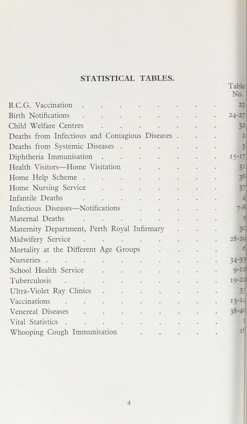 STATISTICAL TABLES. B.C.G. Vaccination ..... Birth Notifications ..... Child Welfare Centres .... Deaths from Infectious and Contagious Diseases Deaths from Systemic Diseases . Diphtheria Immunisation .... Health Visitors—Home Visitation Home Help Scheme ..... Home Nursing Service .... Infantile Deaths ..... Infectious Diseases—Notifications Maternal Deaths ..... Maternity Department, Perth Royal Infirmary Midwifery Service ..... Mortality at the Different Age Groups Nurseries ....... School Health Service .... Tuberculosis ...... Ultra-Violet Ray Clinics .... Vaccinations ...... Venereal Diseases ..... Vital Statistics ...... Whooping Cough Immunisation